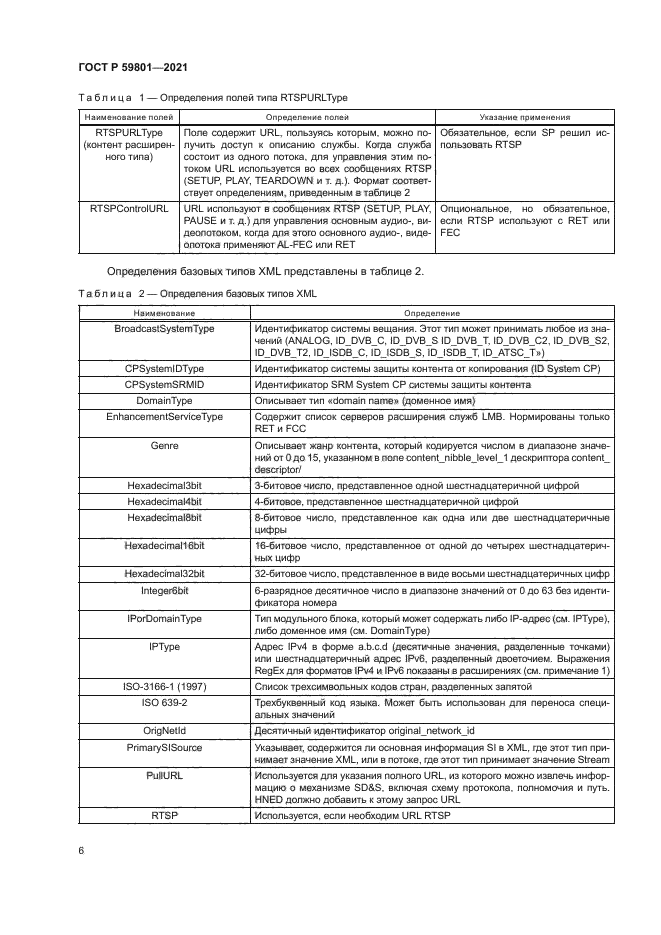 ГОСТ Р 59801-2021