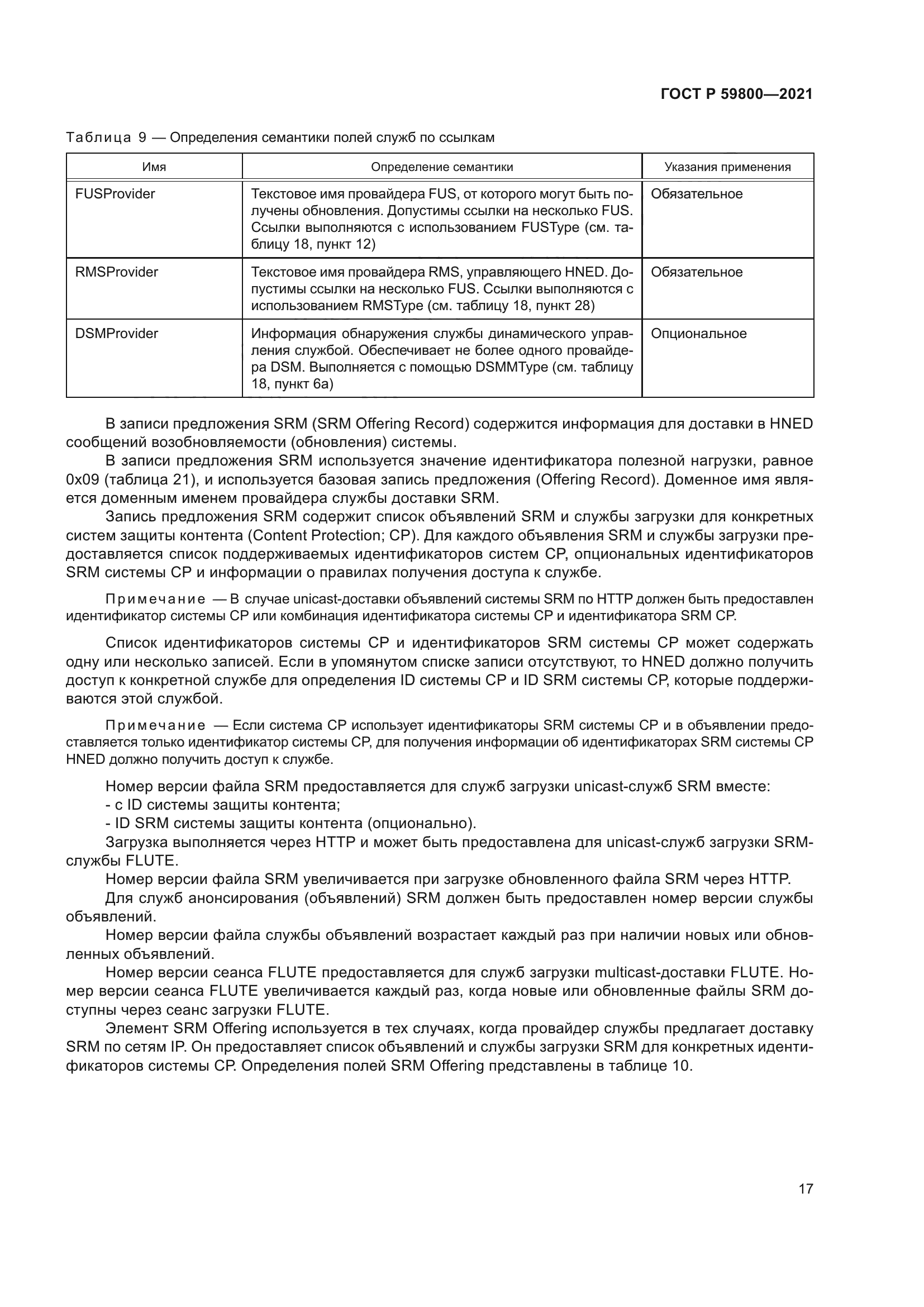 ГОСТ Р 59800-2021