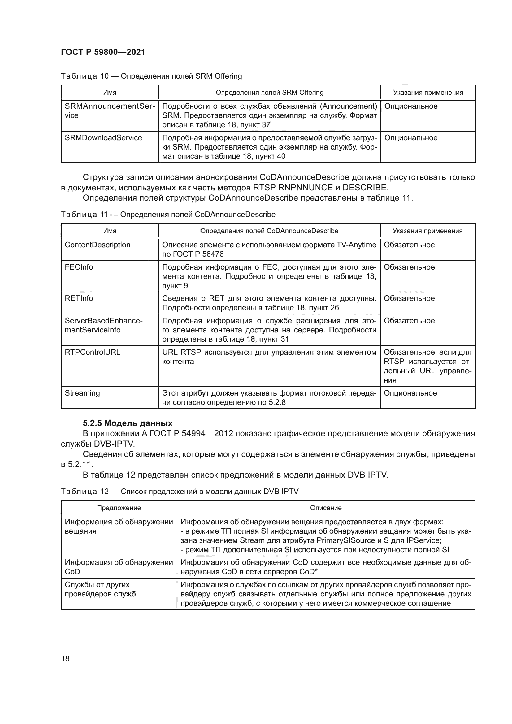 ГОСТ Р 59800-2021