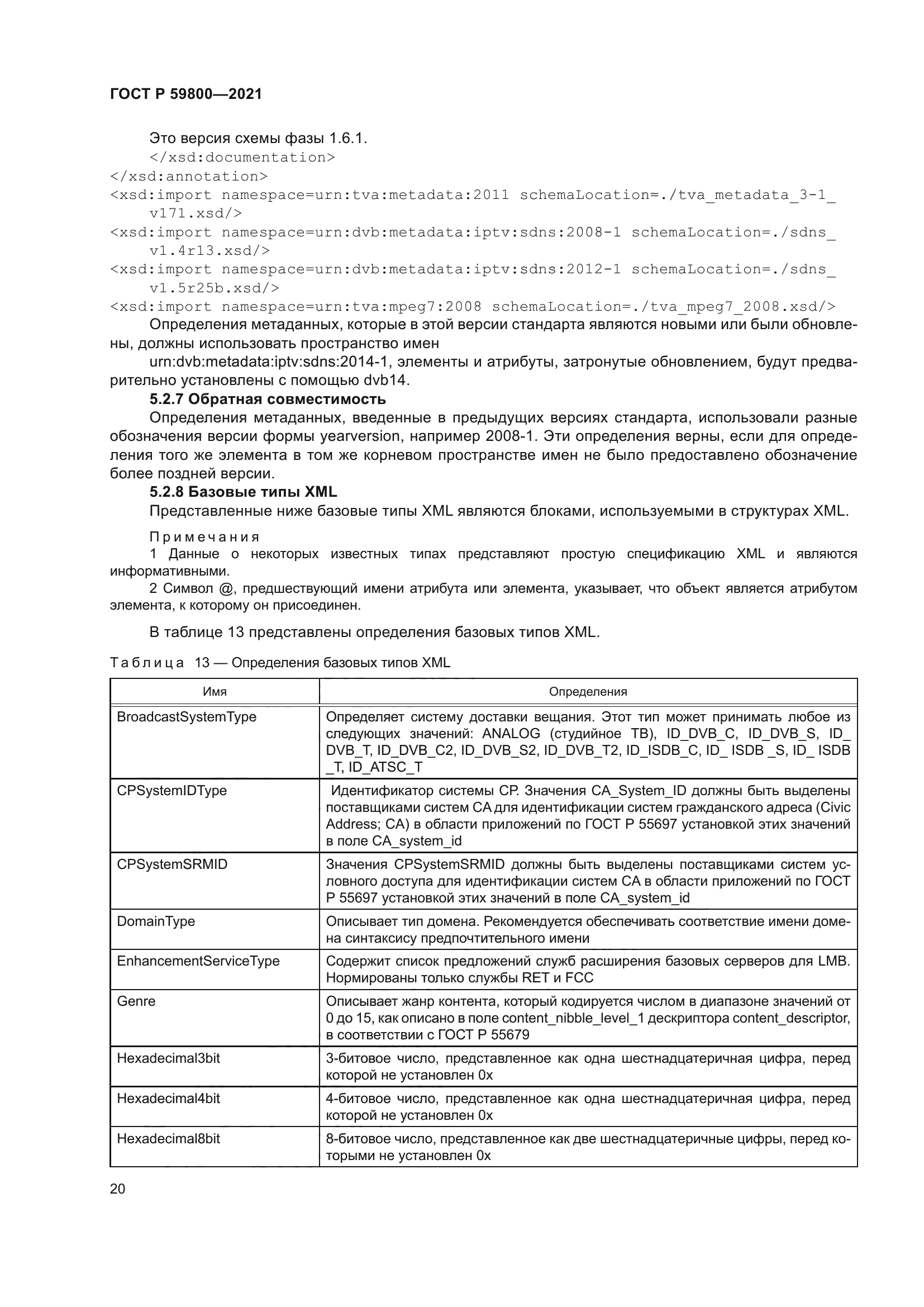 ГОСТ Р 59800-2021