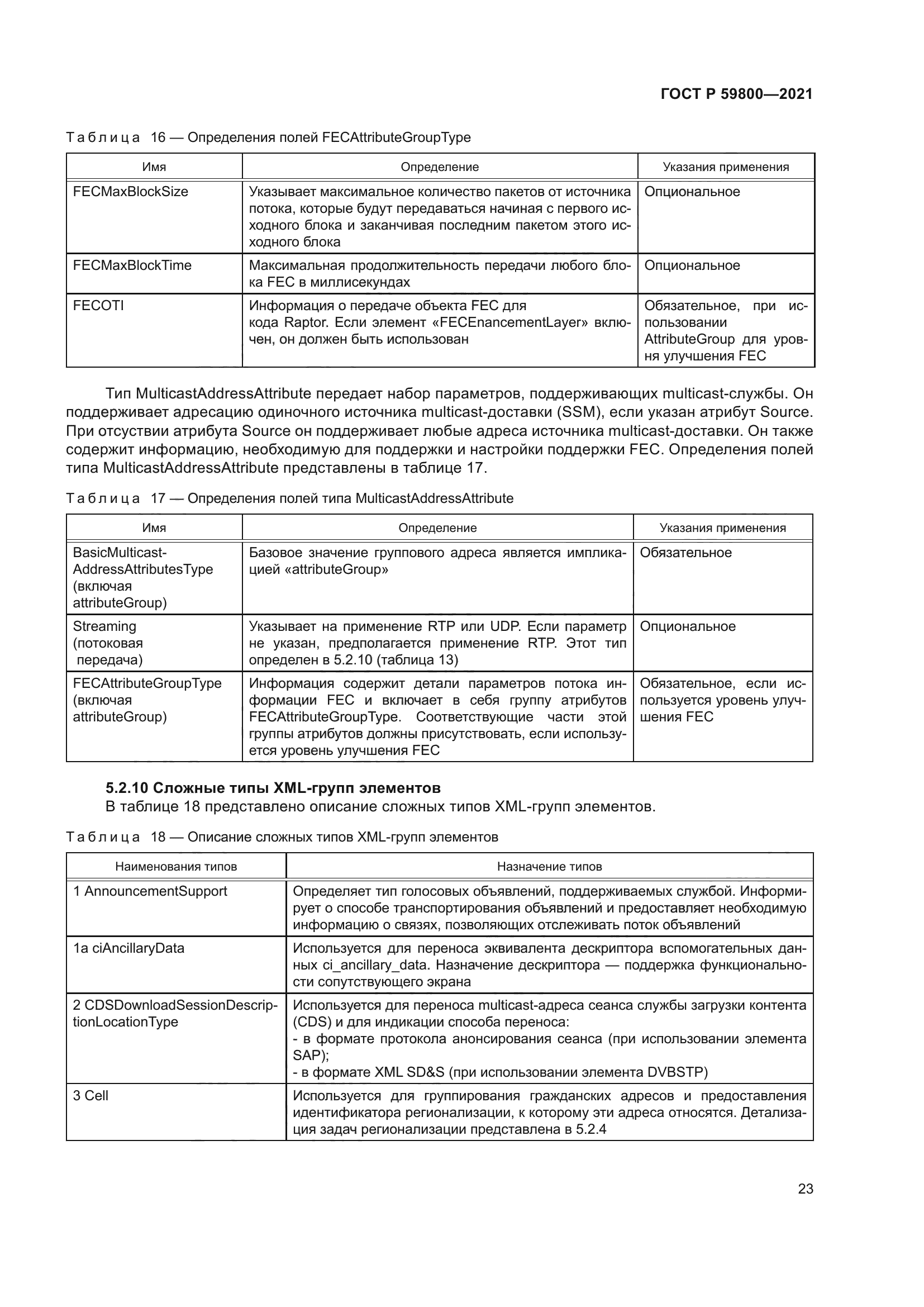 ГОСТ Р 59800-2021