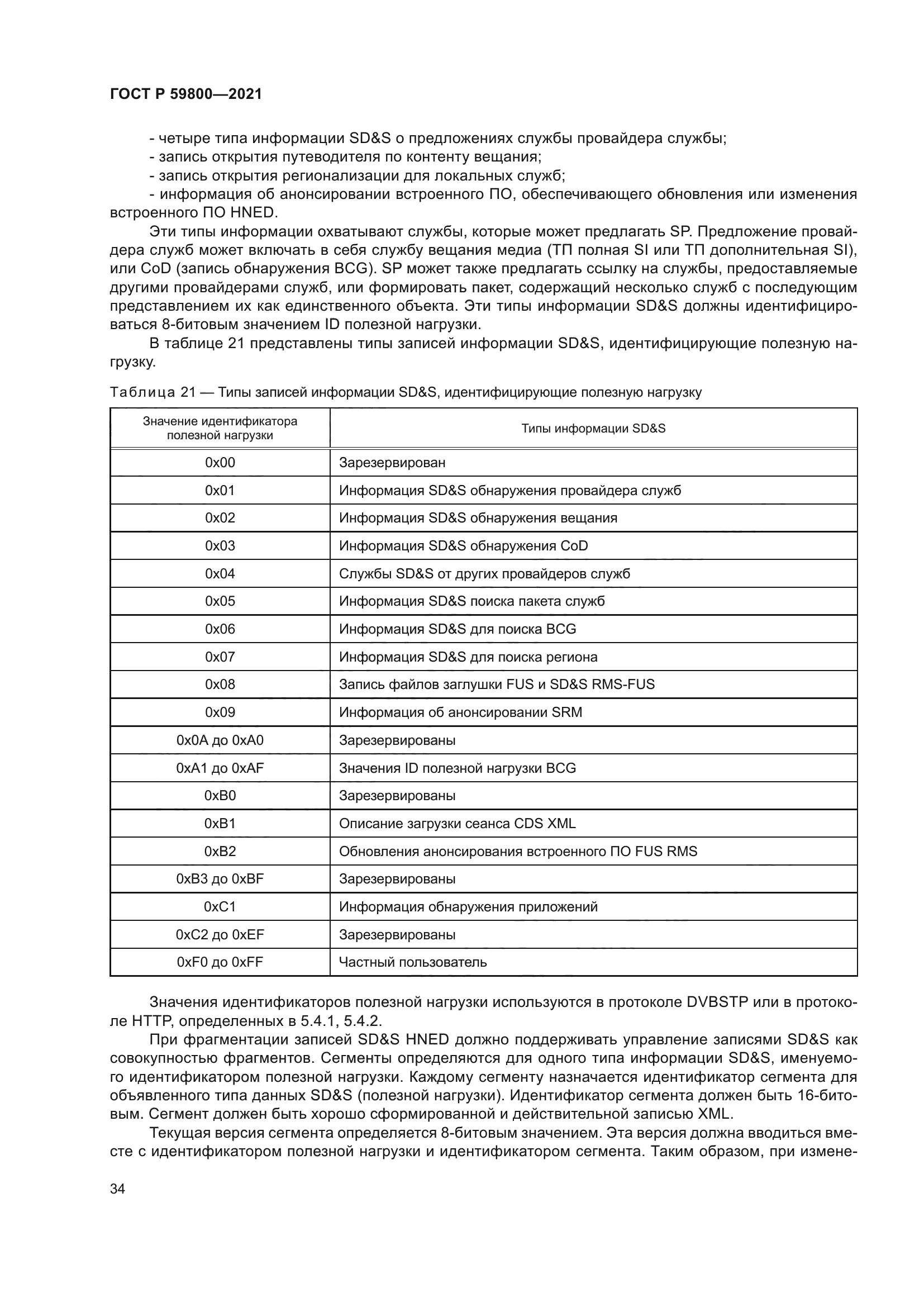 ГОСТ Р 59800-2021