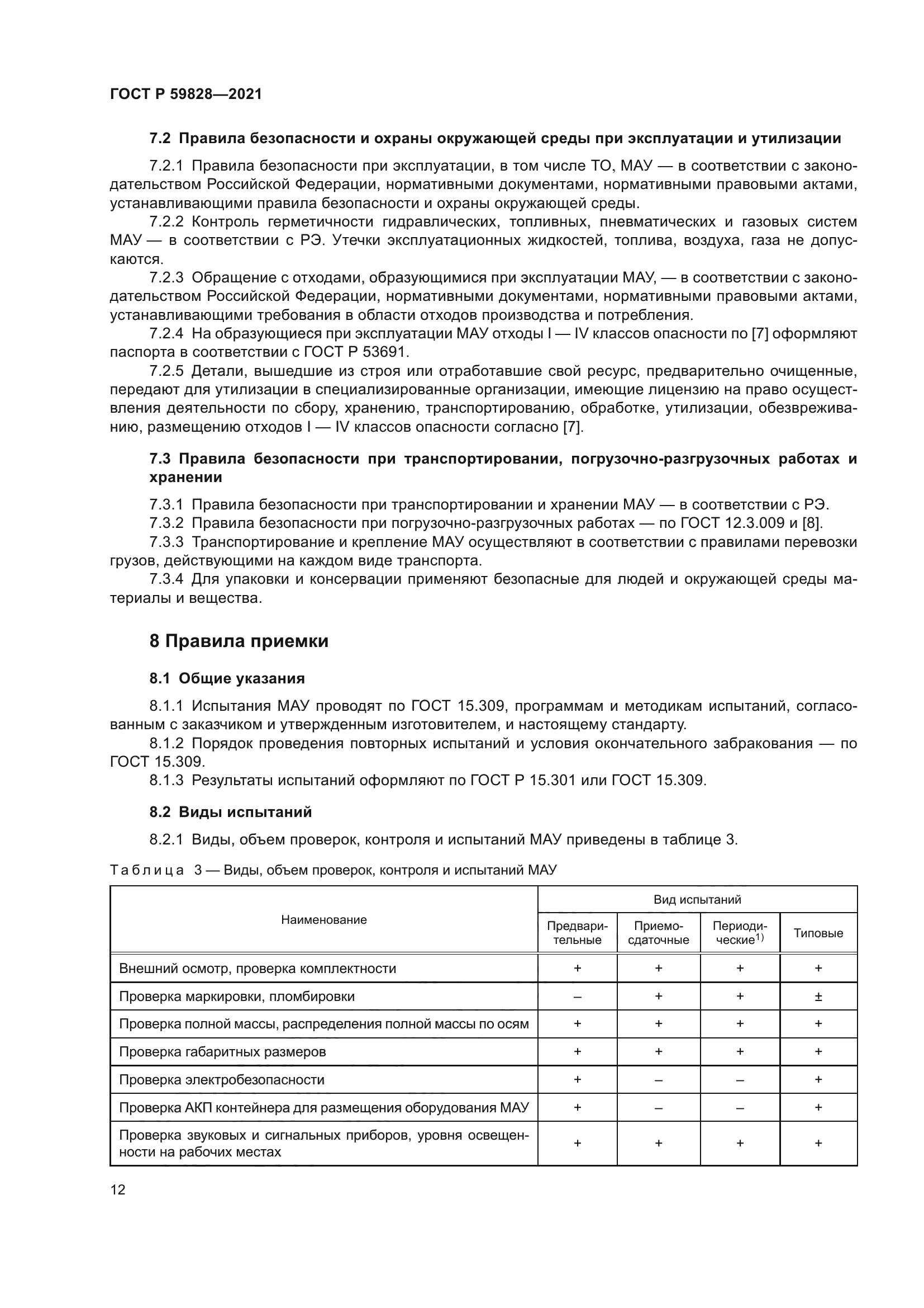 ГОСТ Р 59828-2021