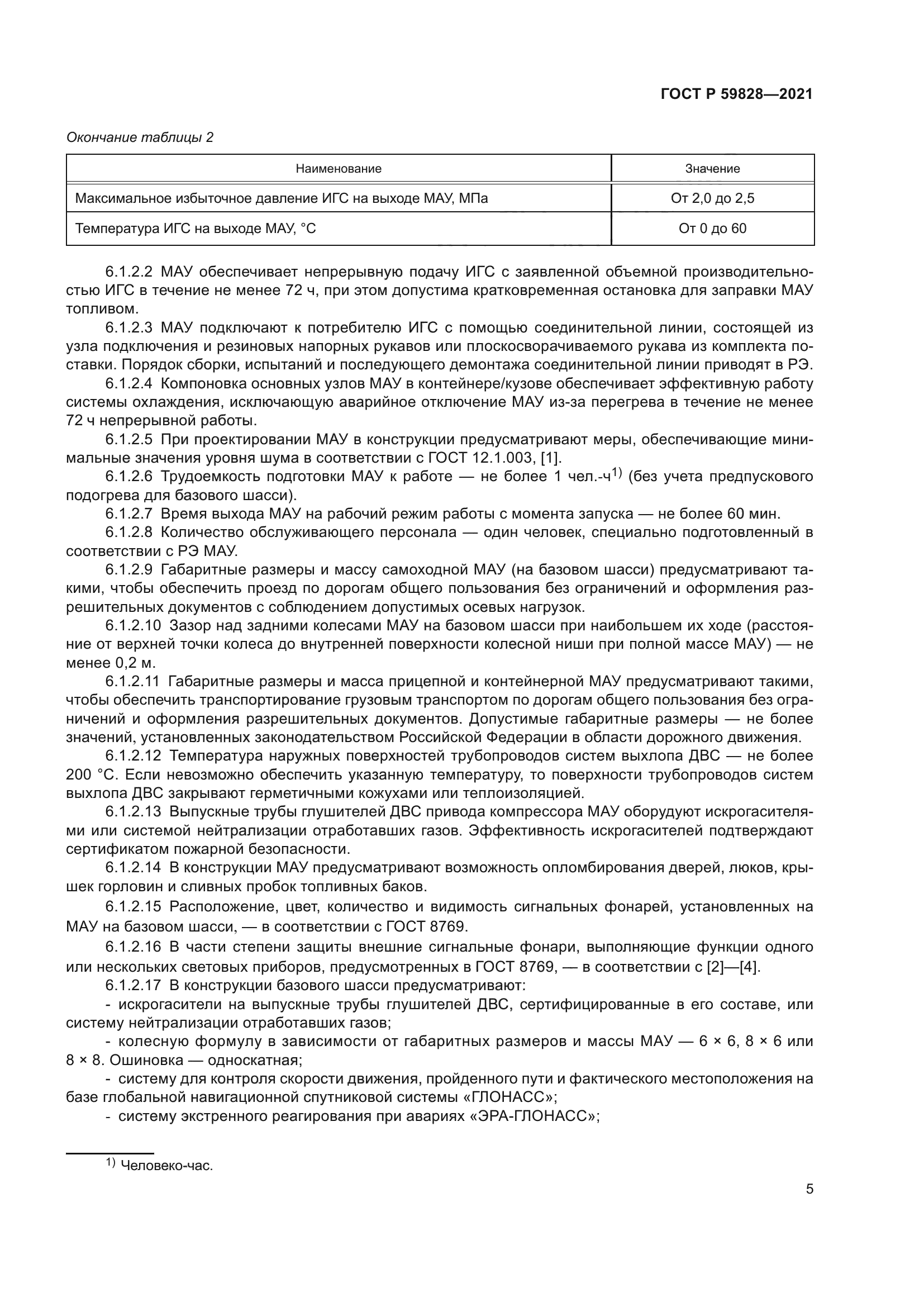 ГОСТ Р 59828-2021