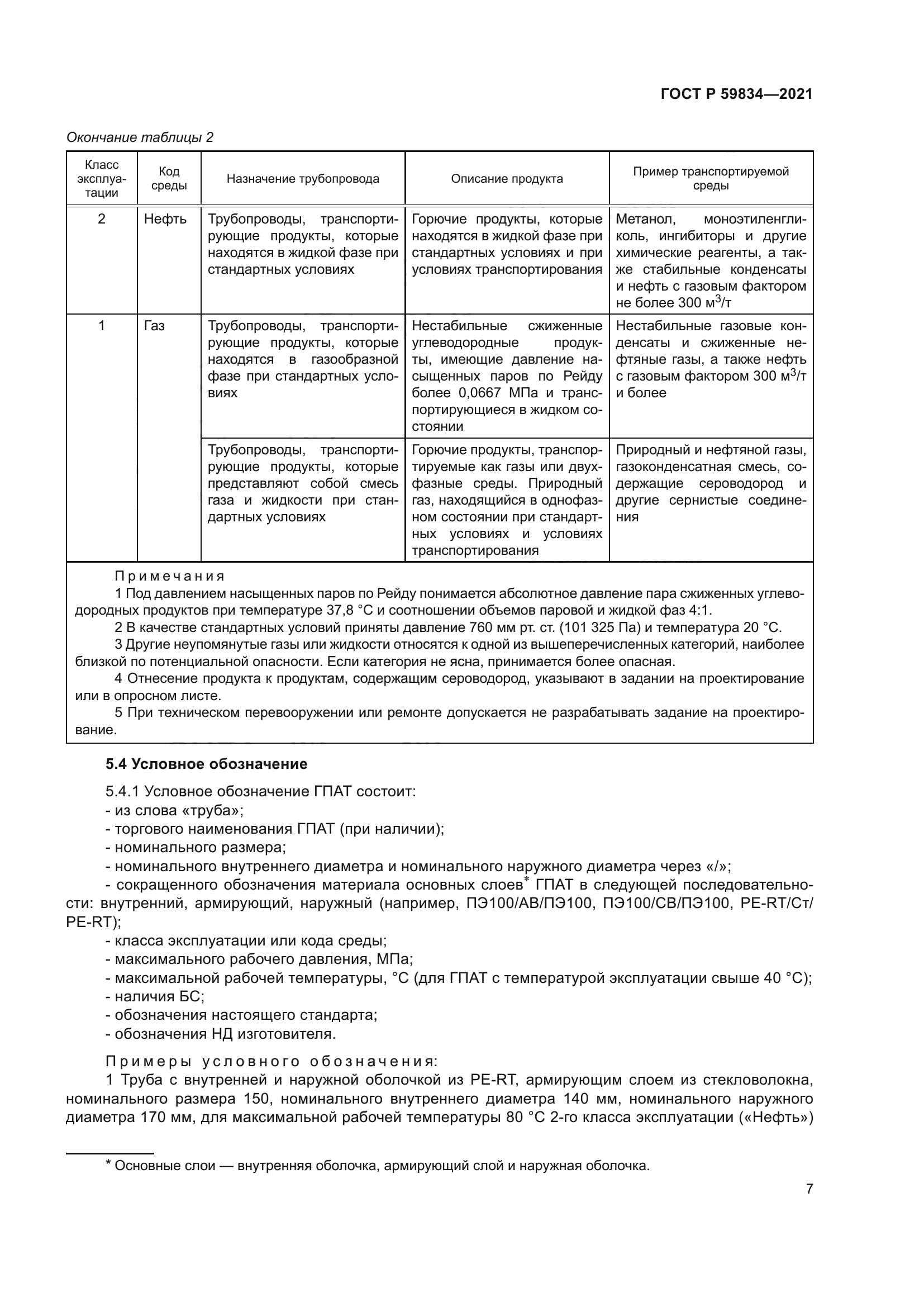 ГОСТ Р 59834-2021