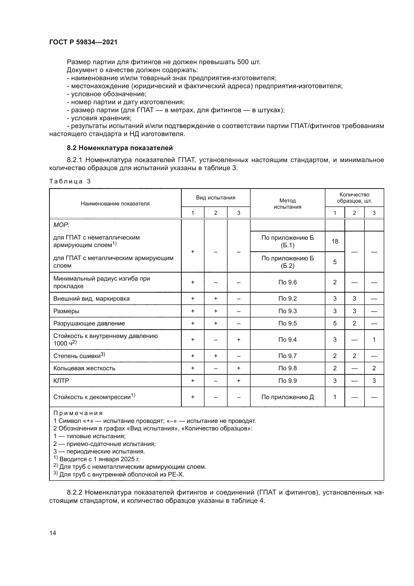 ГОСТ Р 59834-2021