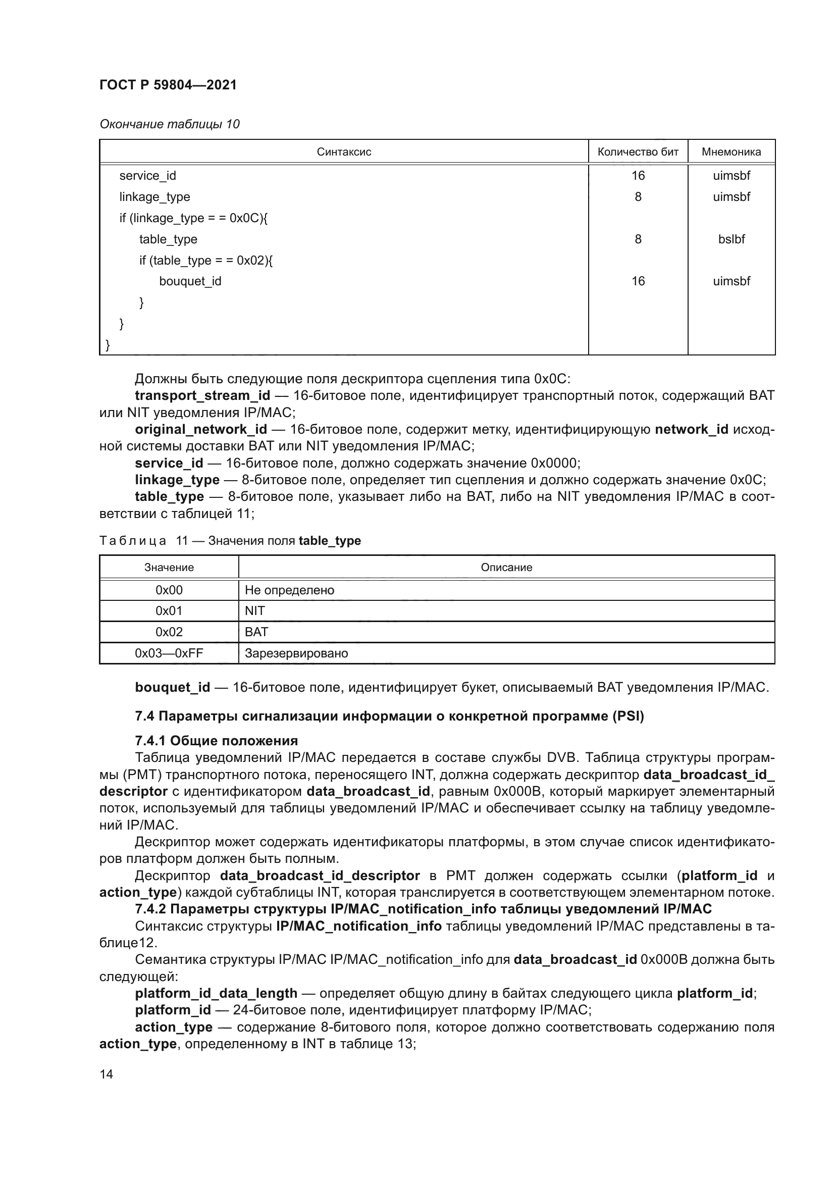 ГОСТ Р 59804-2021