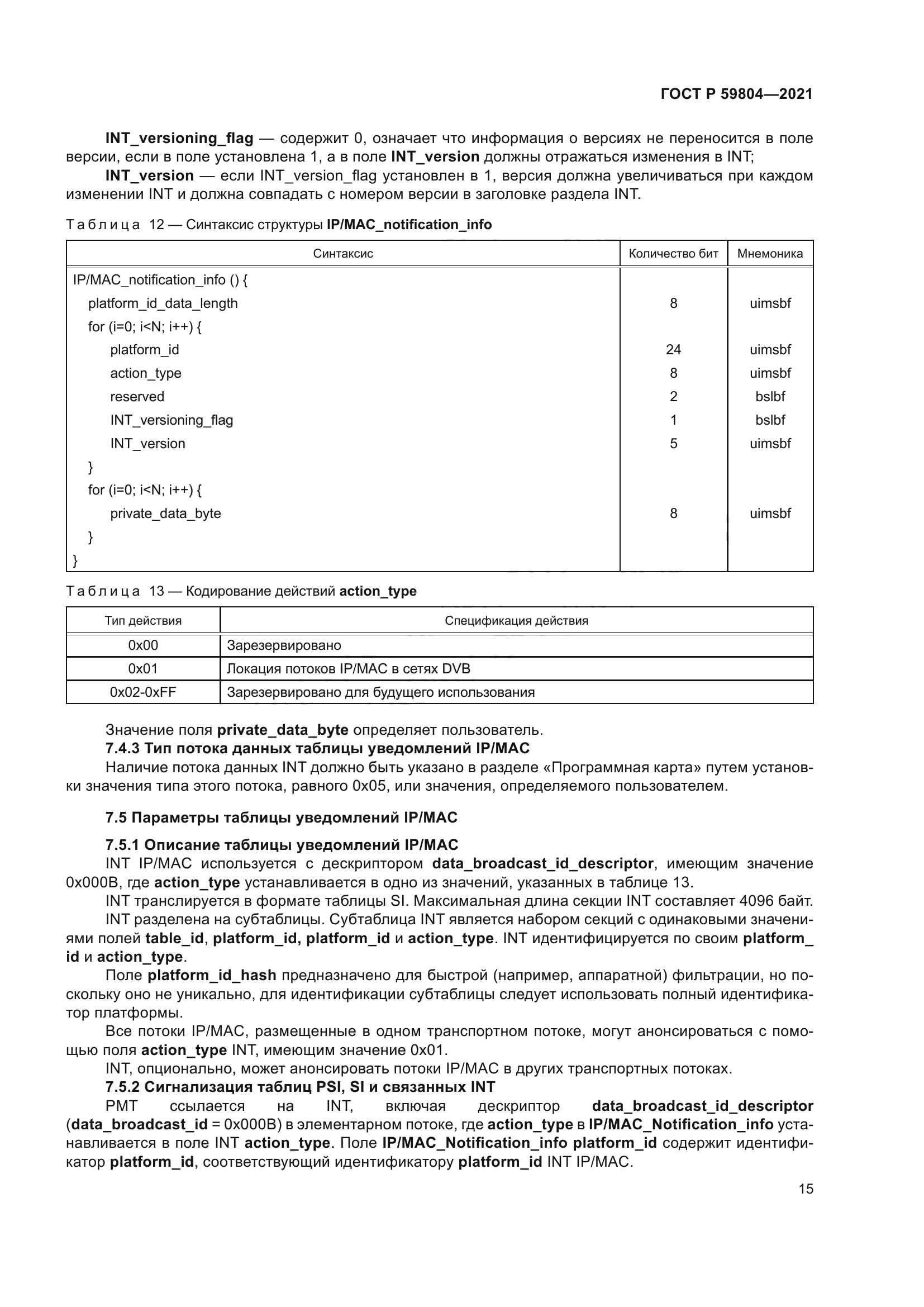 ГОСТ Р 59804-2021