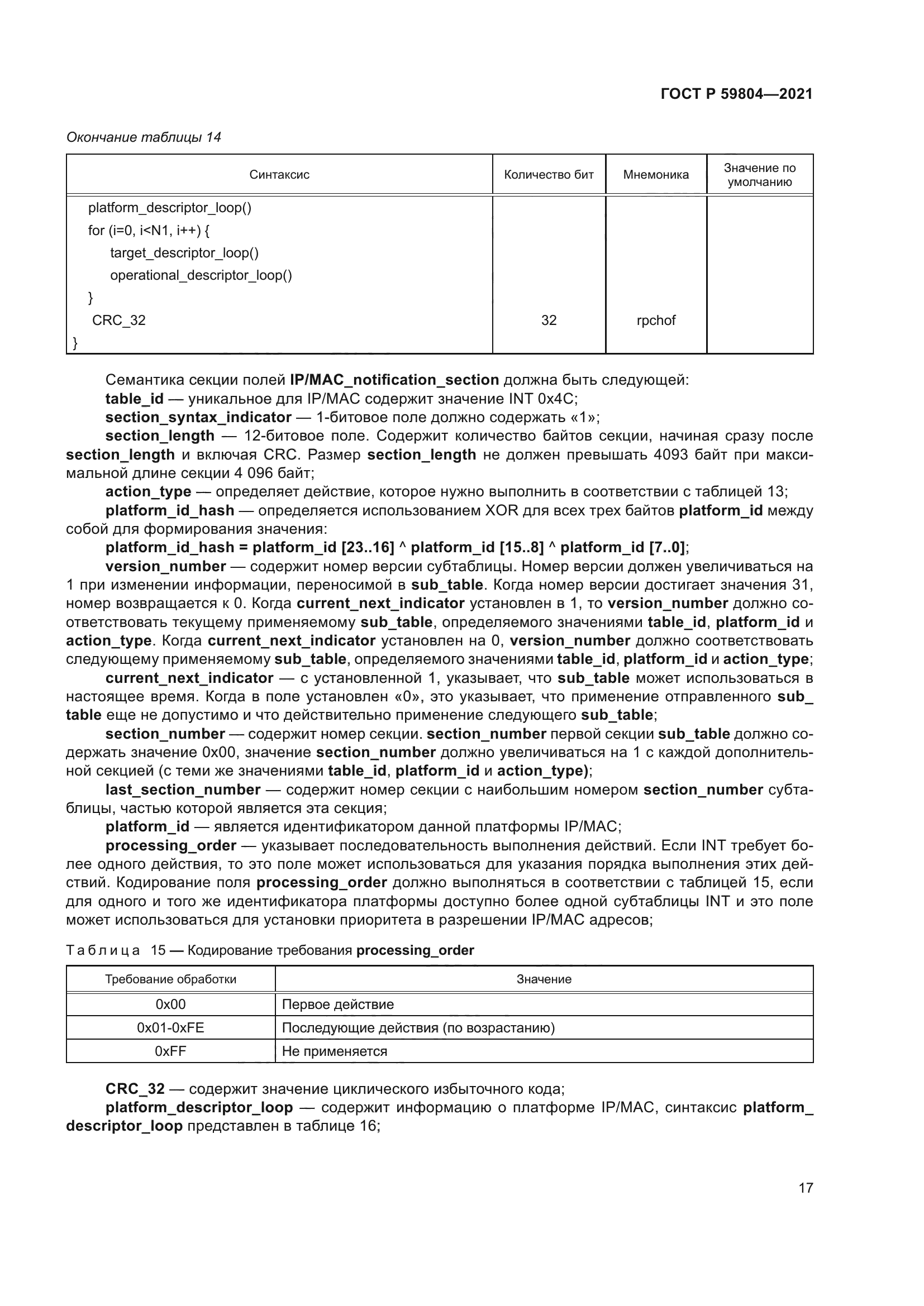 ГОСТ Р 59804-2021