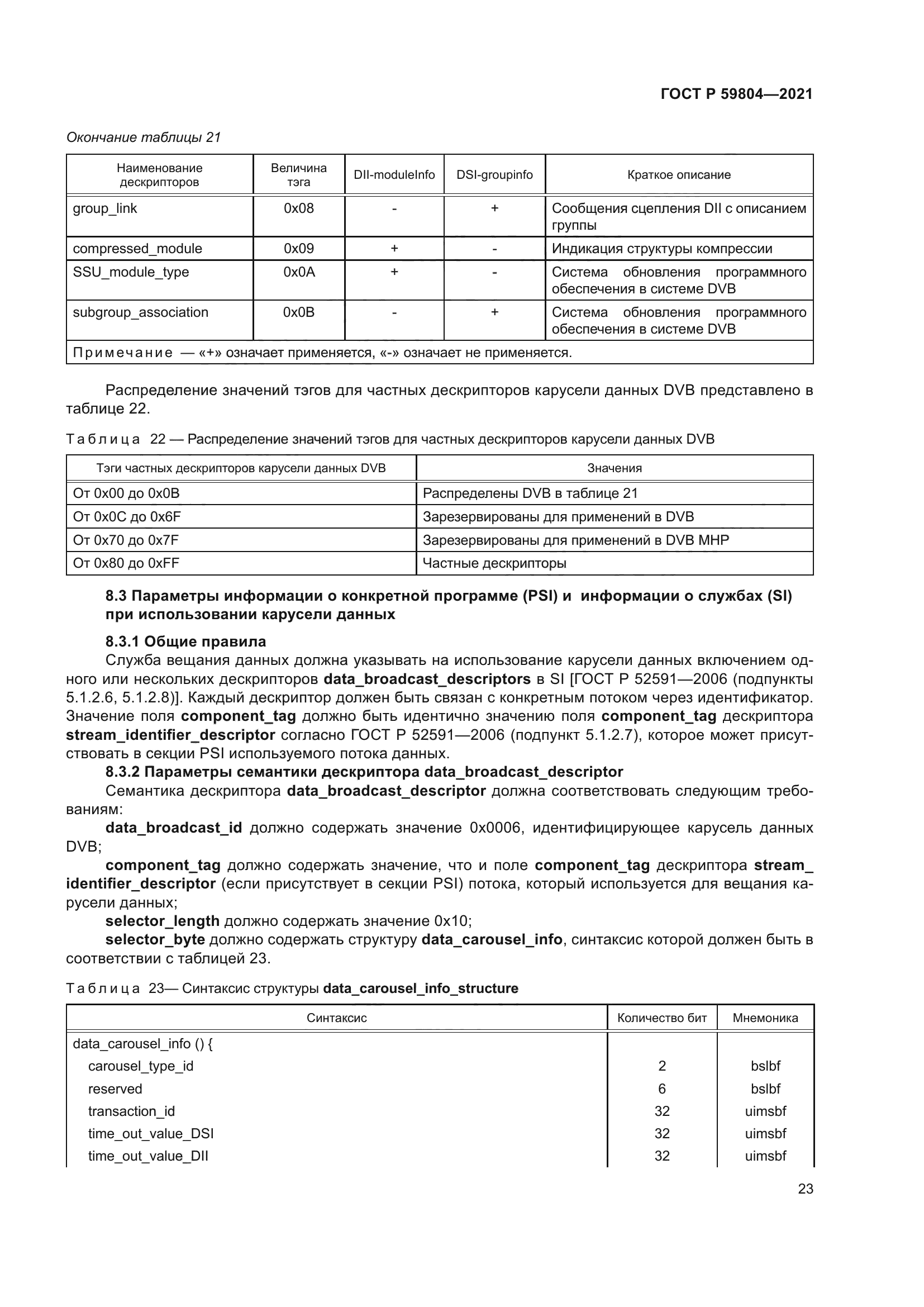 ГОСТ Р 59804-2021