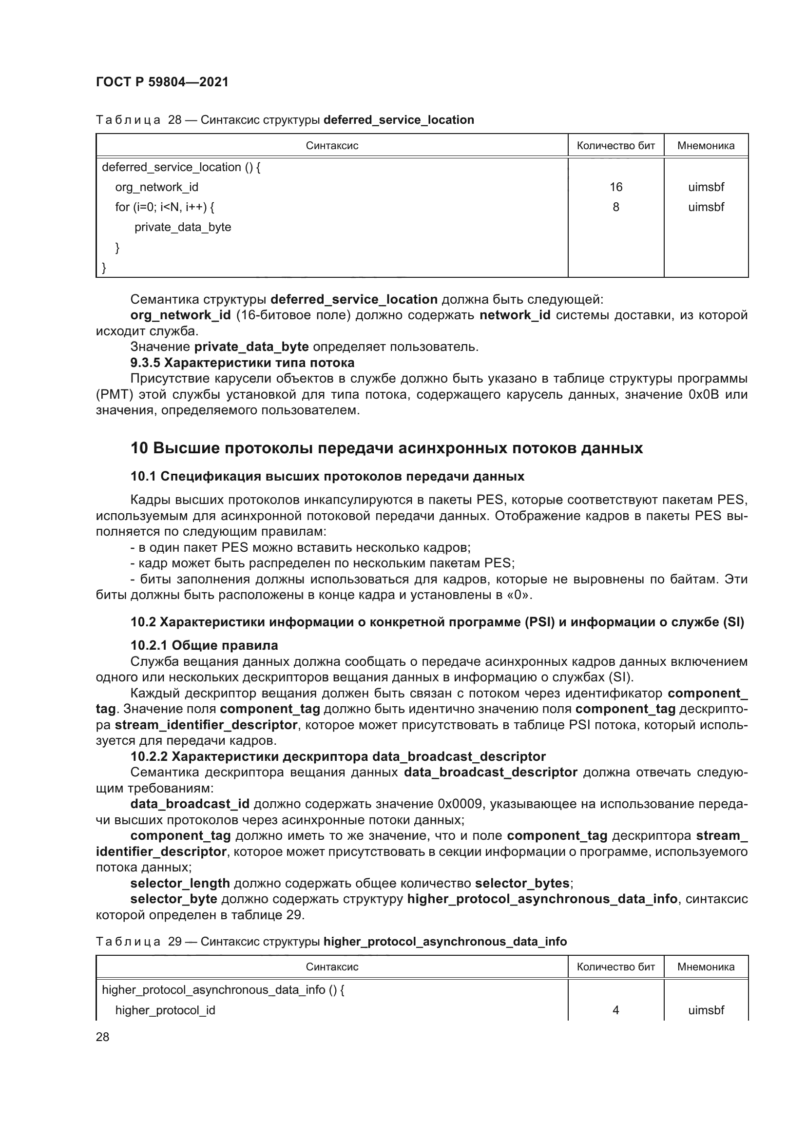 ГОСТ Р 59804-2021