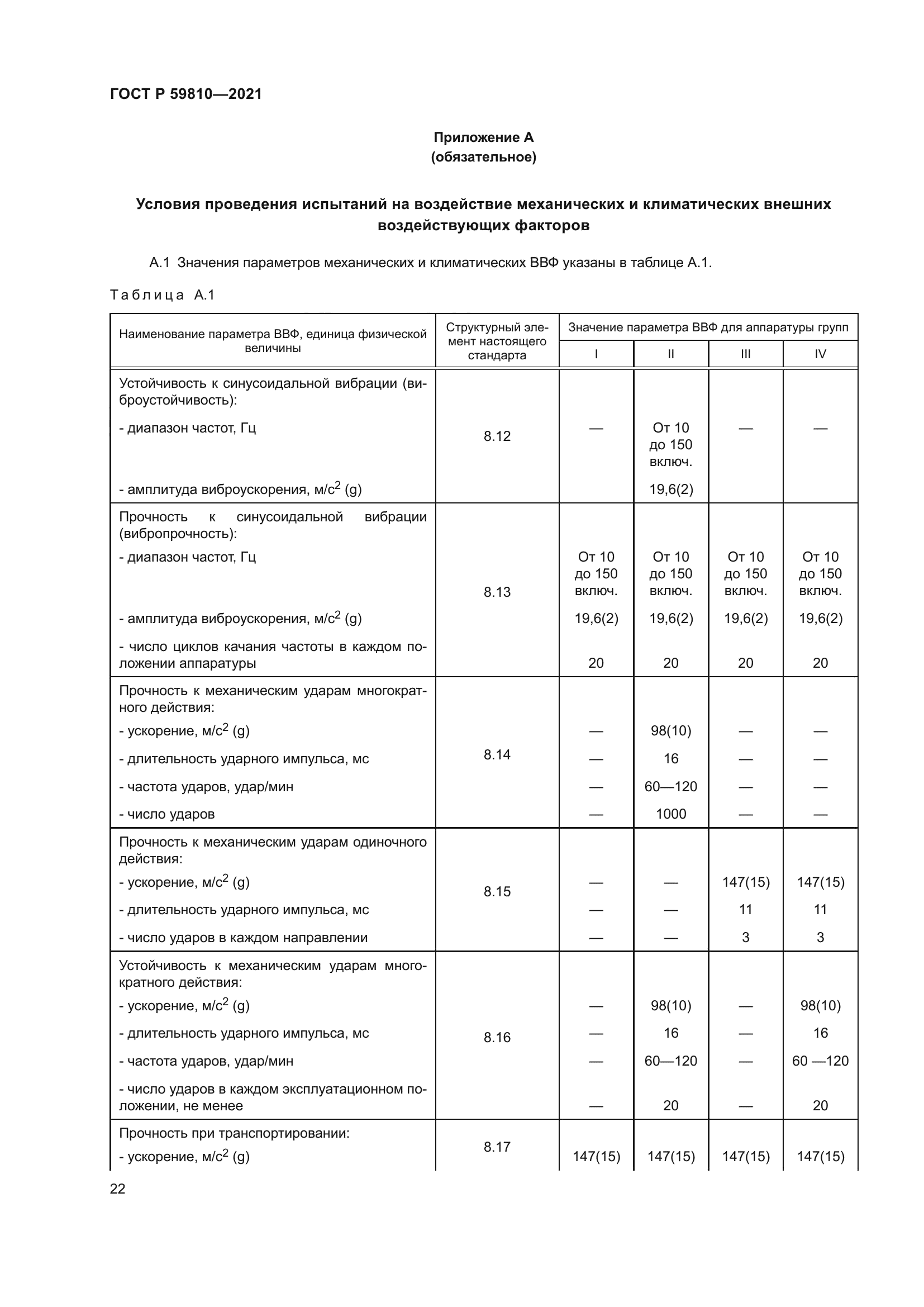 ГОСТ Р 59810-2021