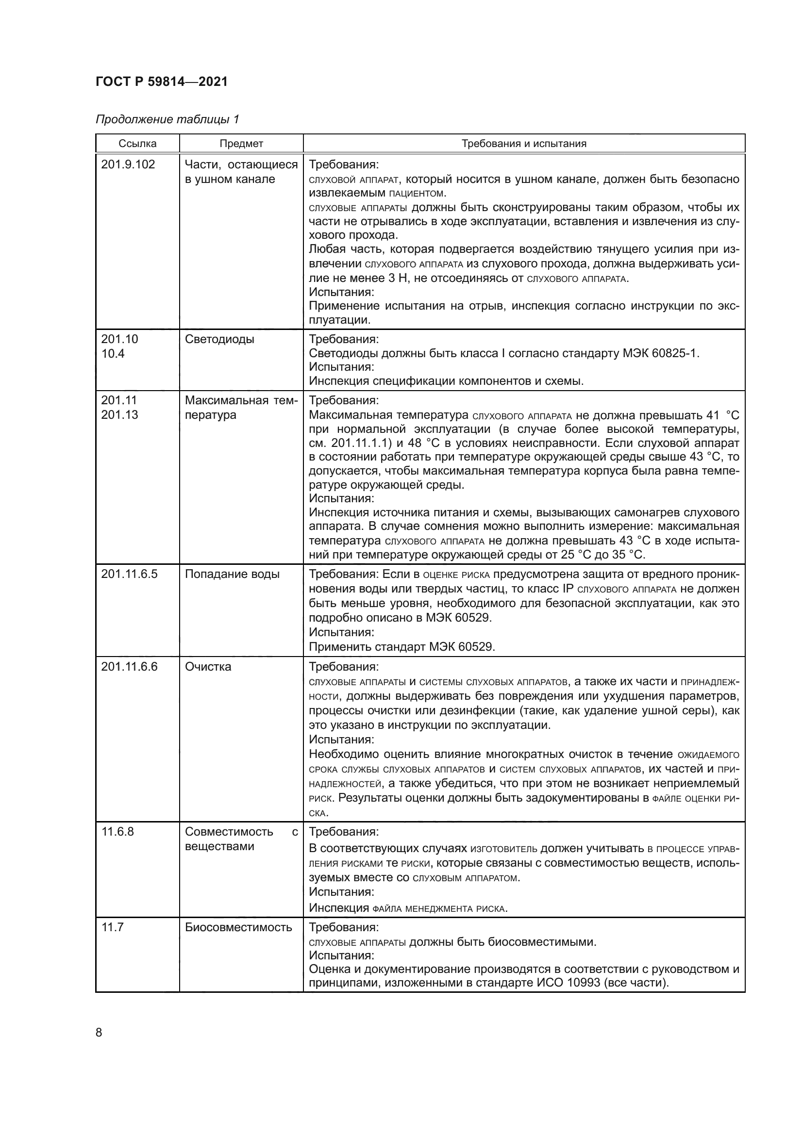 ГОСТ Р 59814-2021