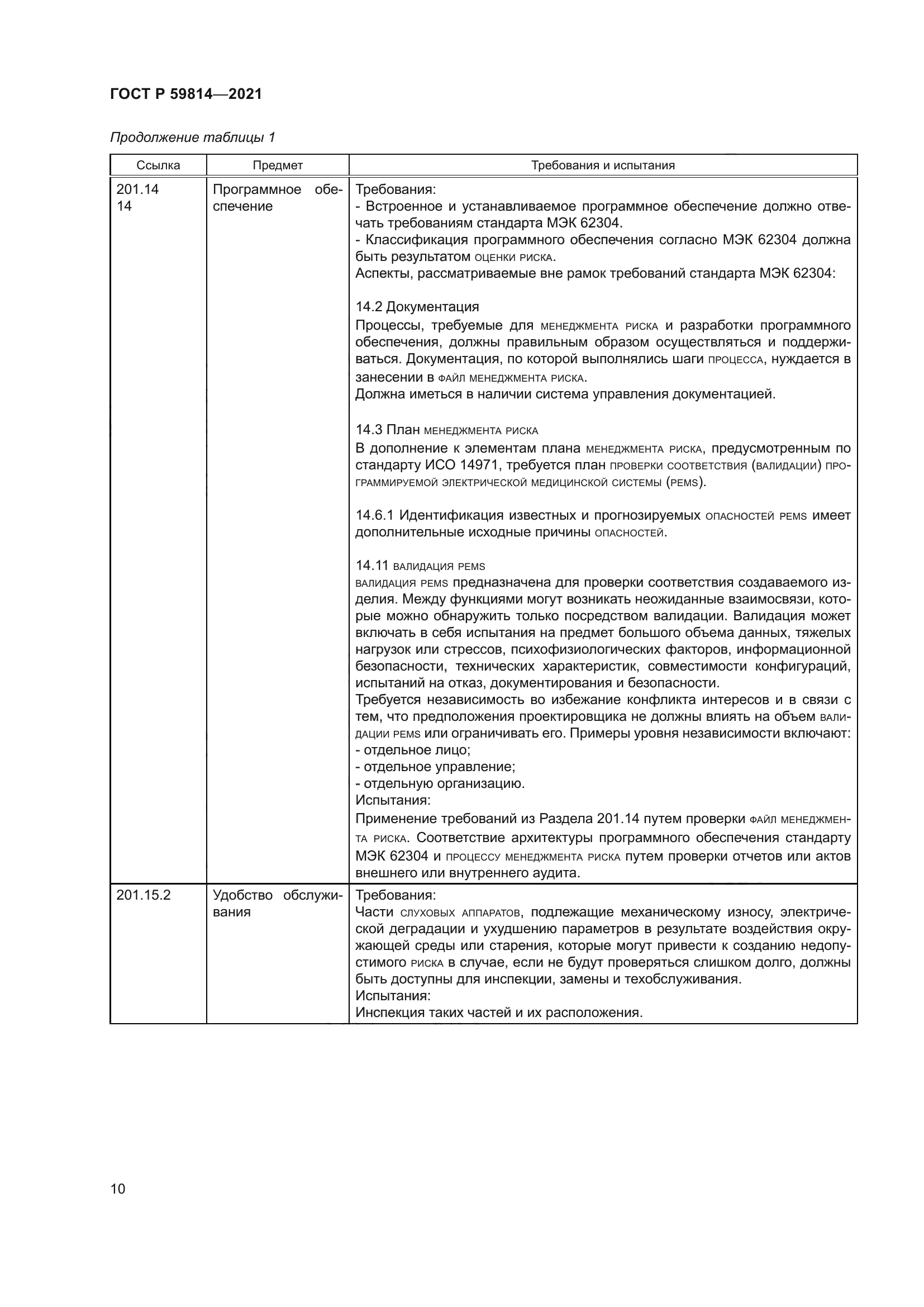 ГОСТ Р 59814-2021