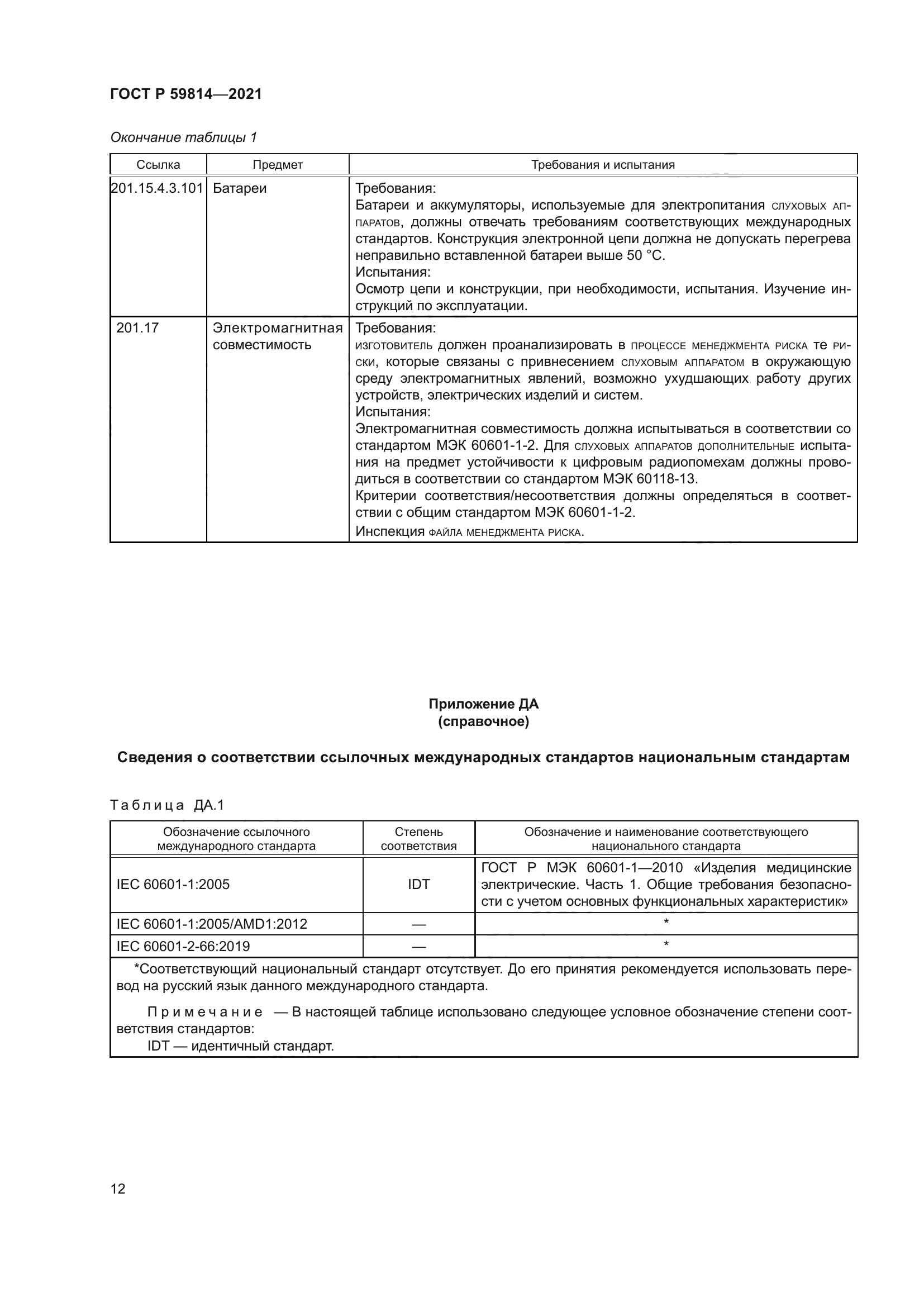 ГОСТ Р 59814-2021