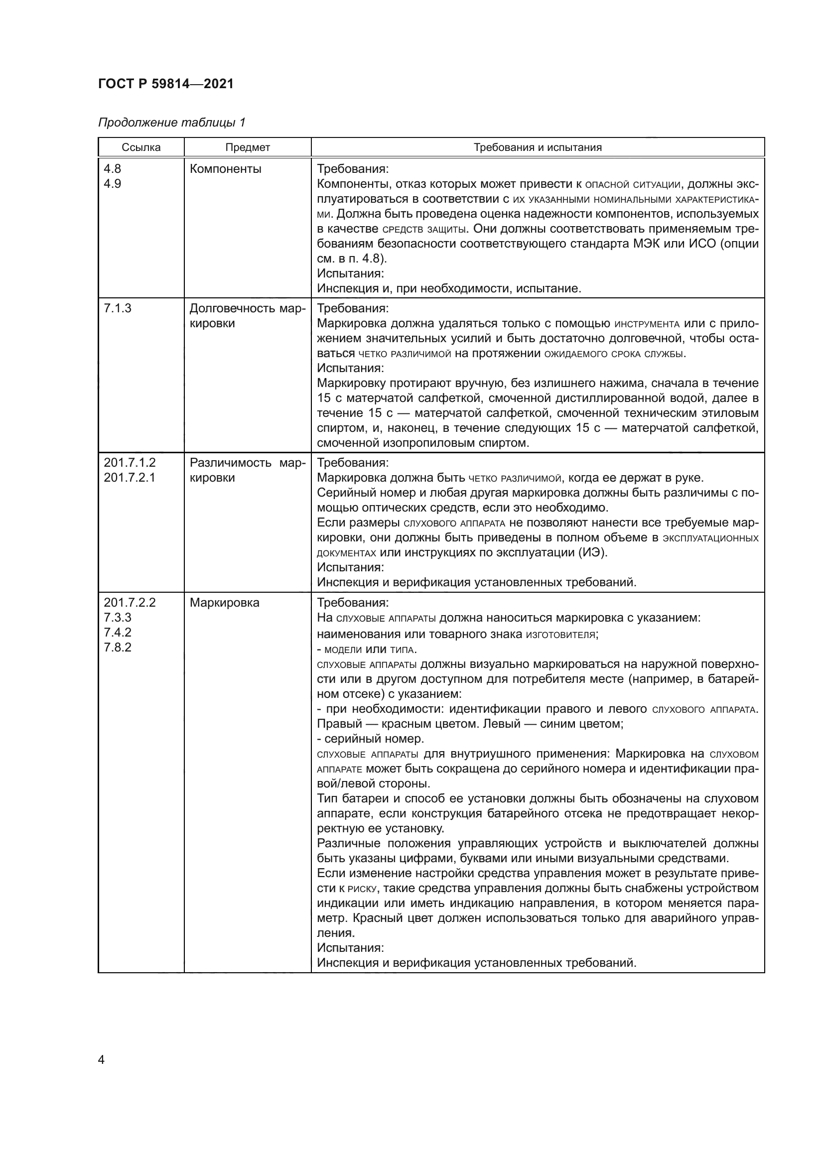 ГОСТ Р 59814-2021