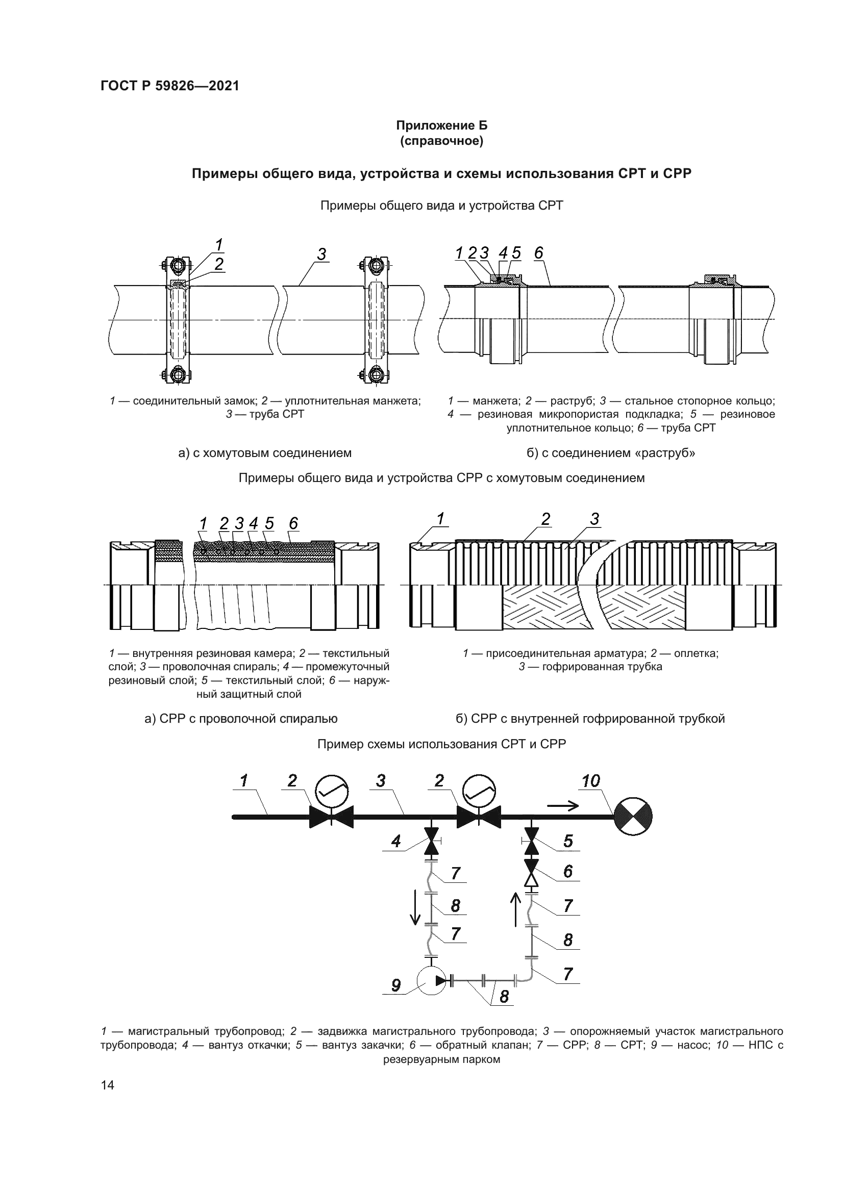 ГОСТ Р 59826-2021