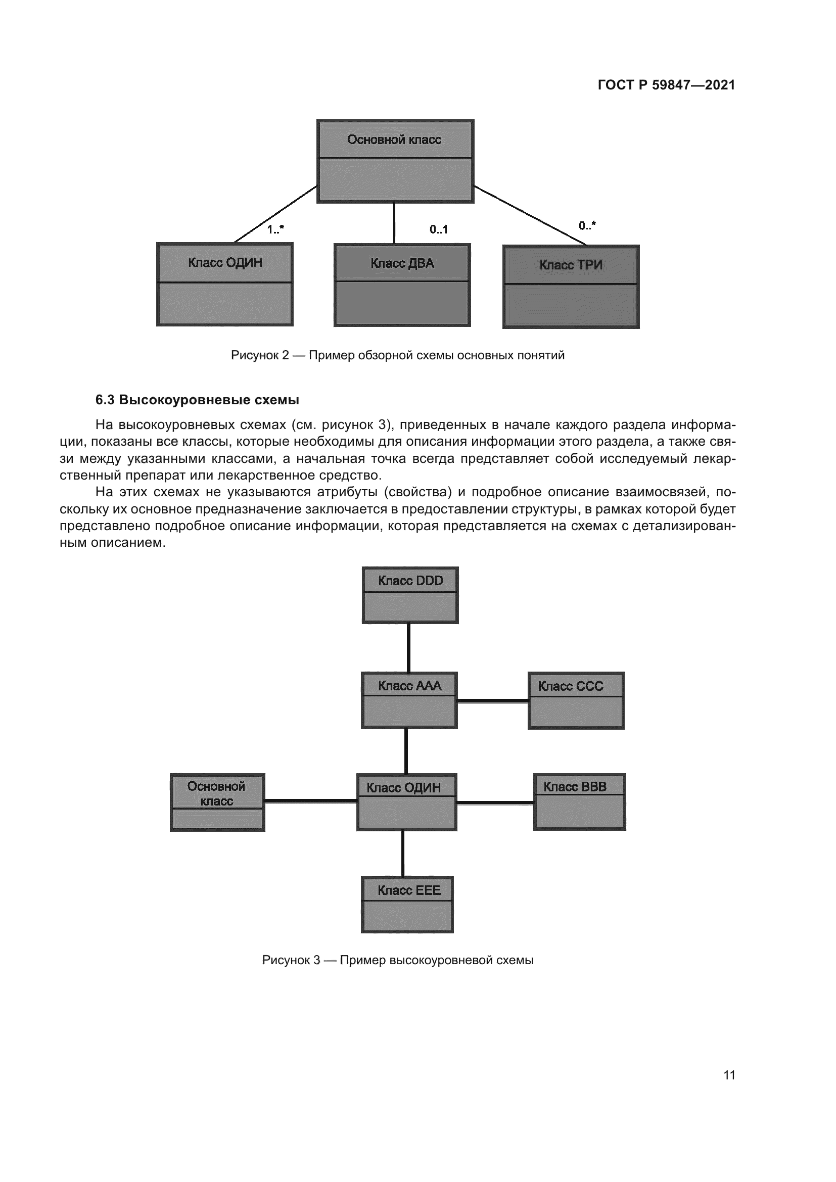 ГОСТ Р 59847-2021