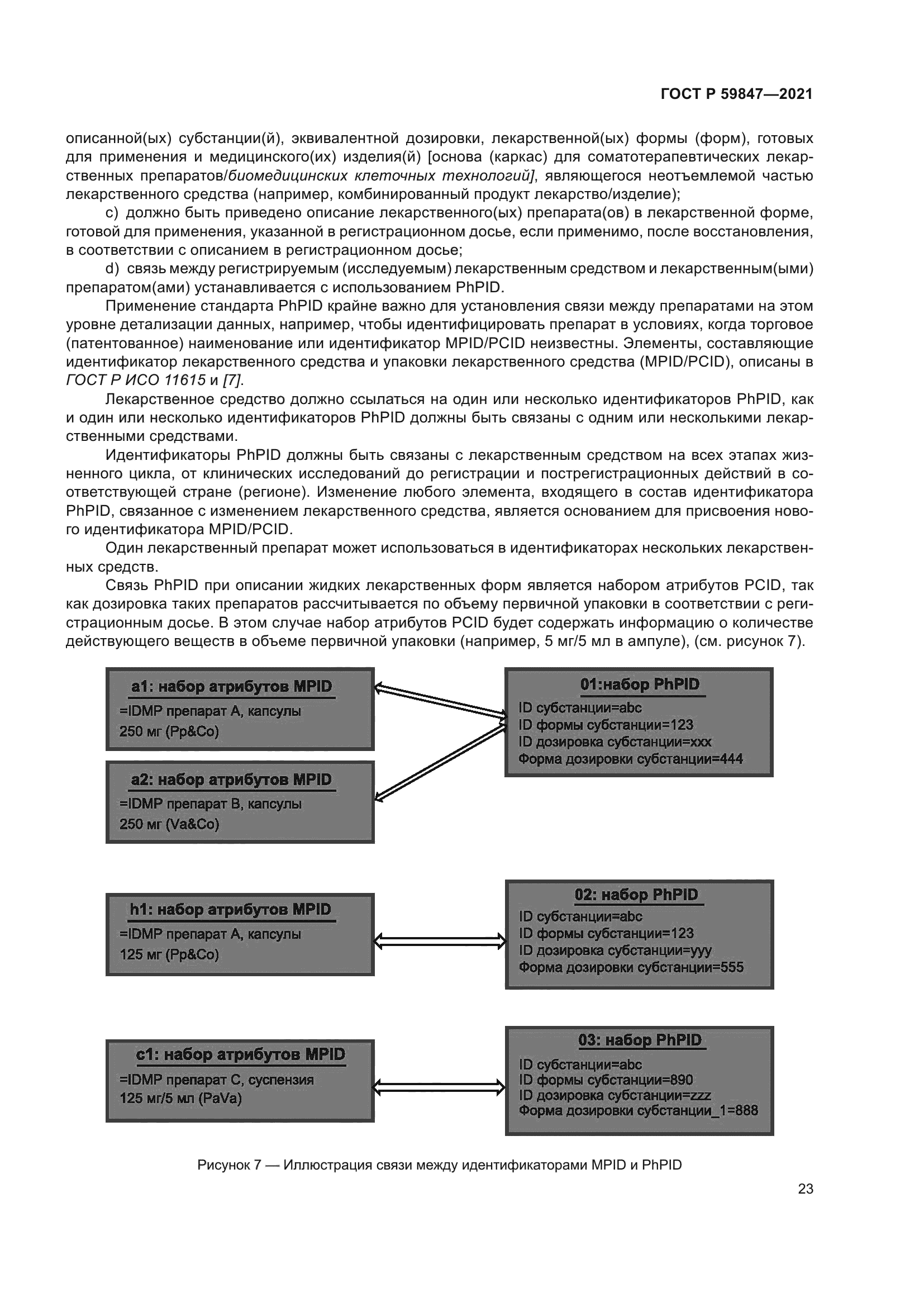 ГОСТ Р 59847-2021