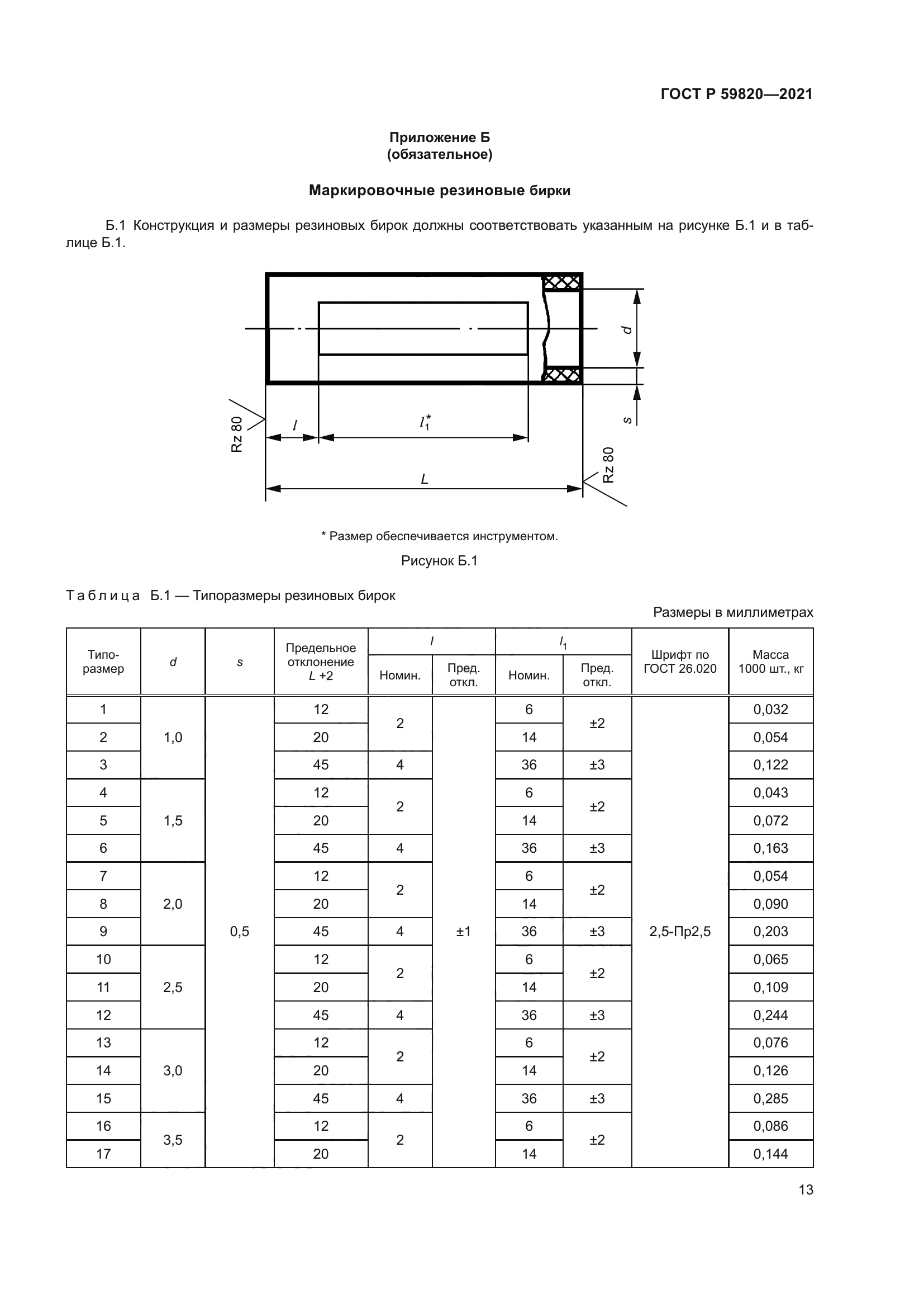 ГОСТ Р 59820-2021