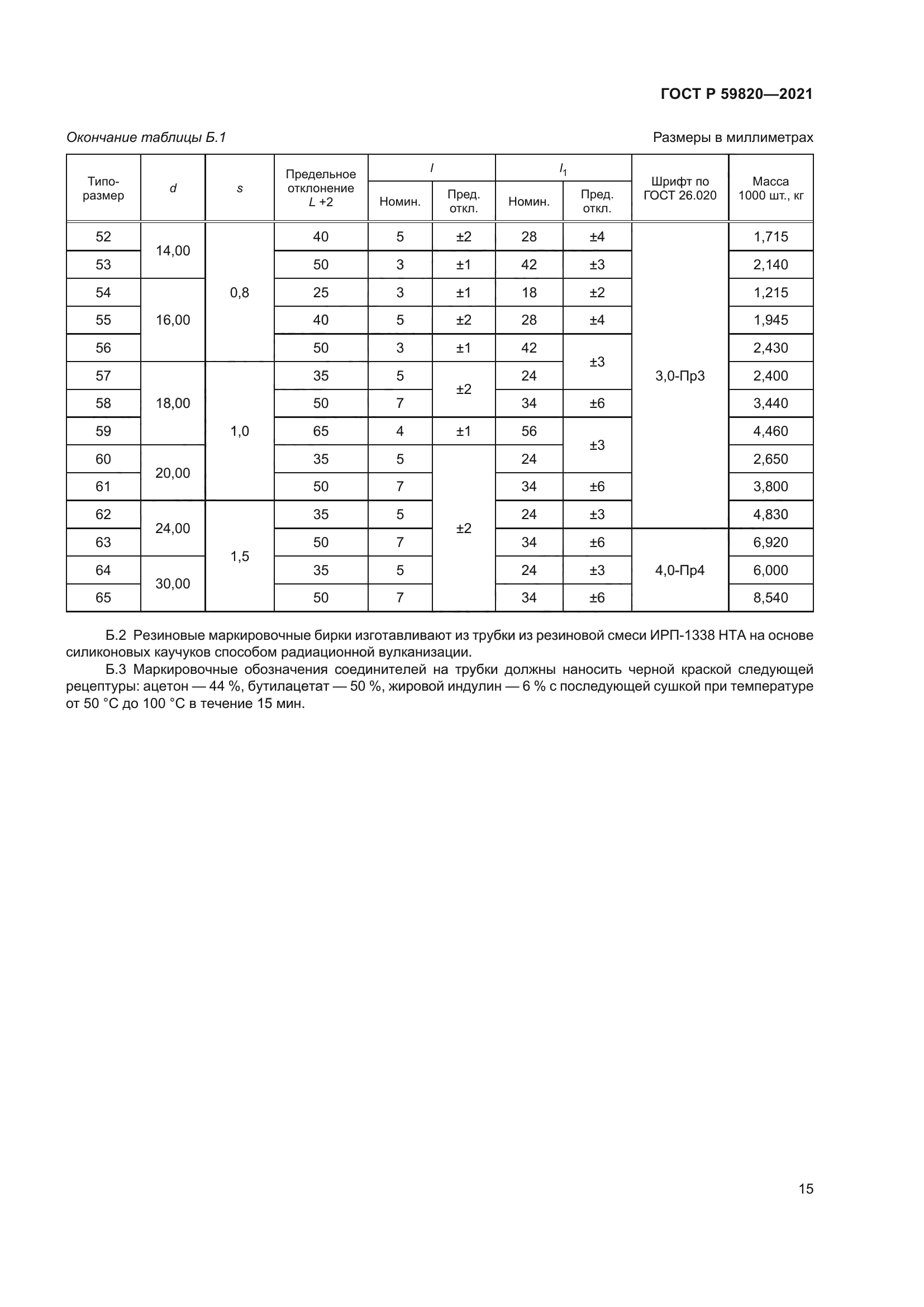 ГОСТ Р 59820-2021