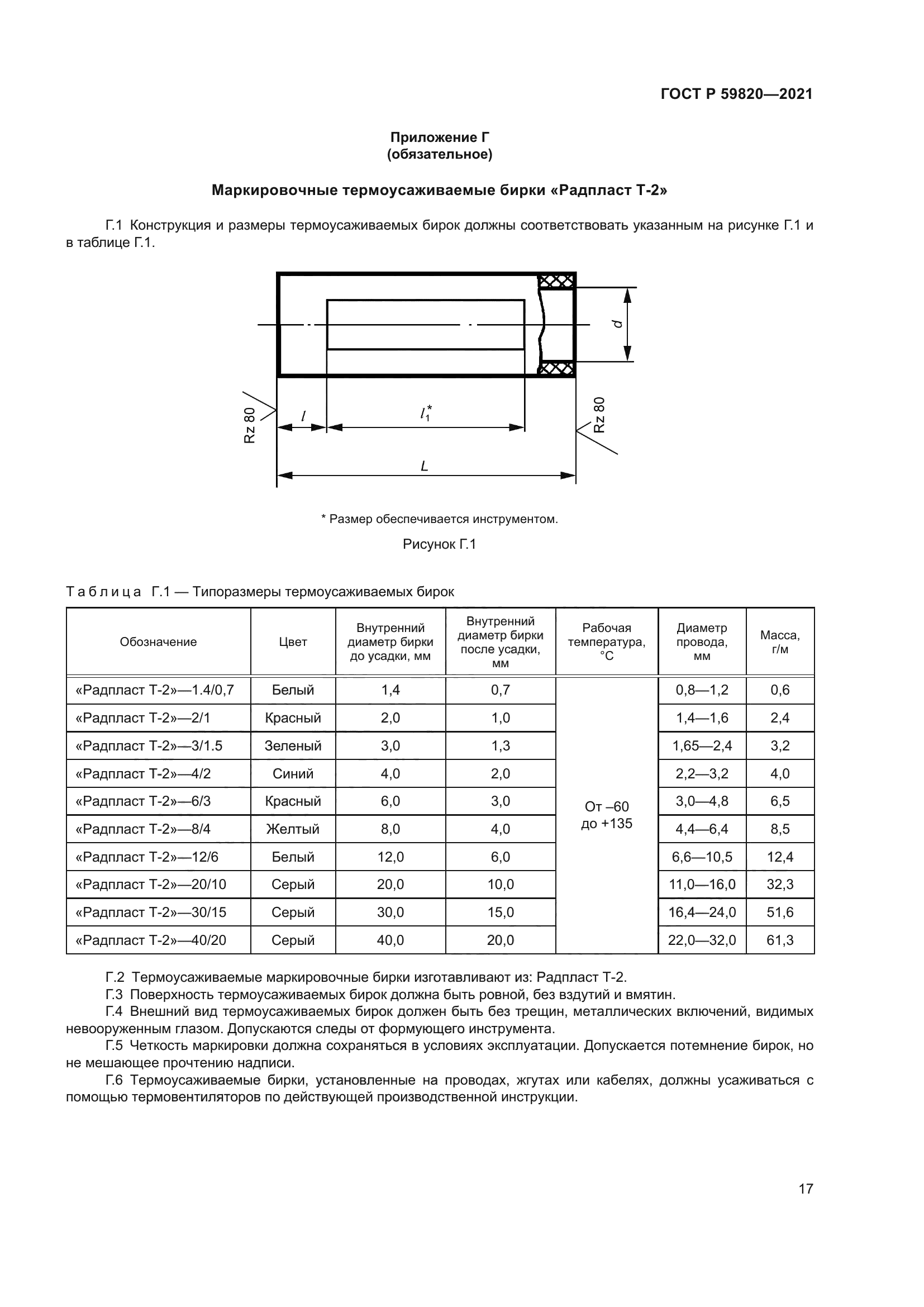 ГОСТ Р 59820-2021