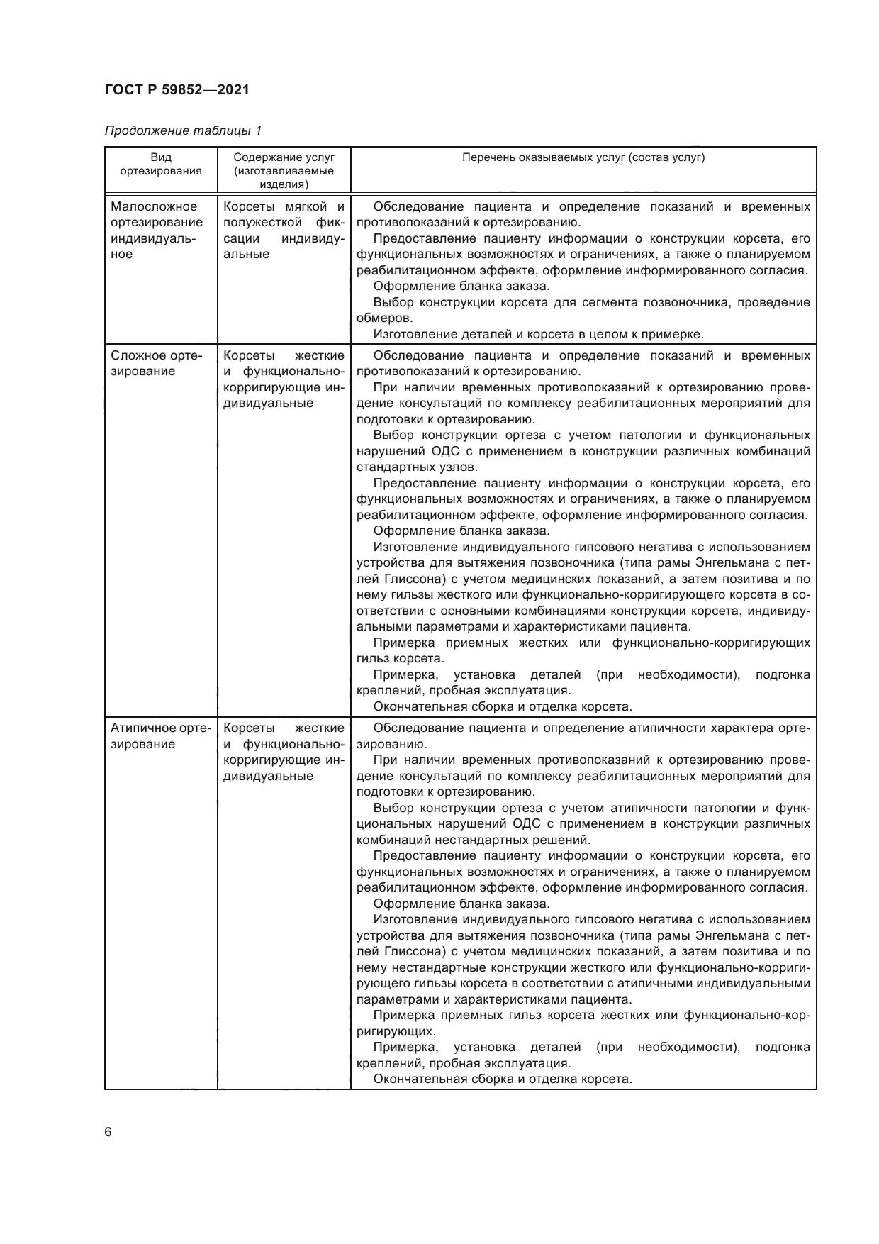 ГОСТ Р 59852-2021