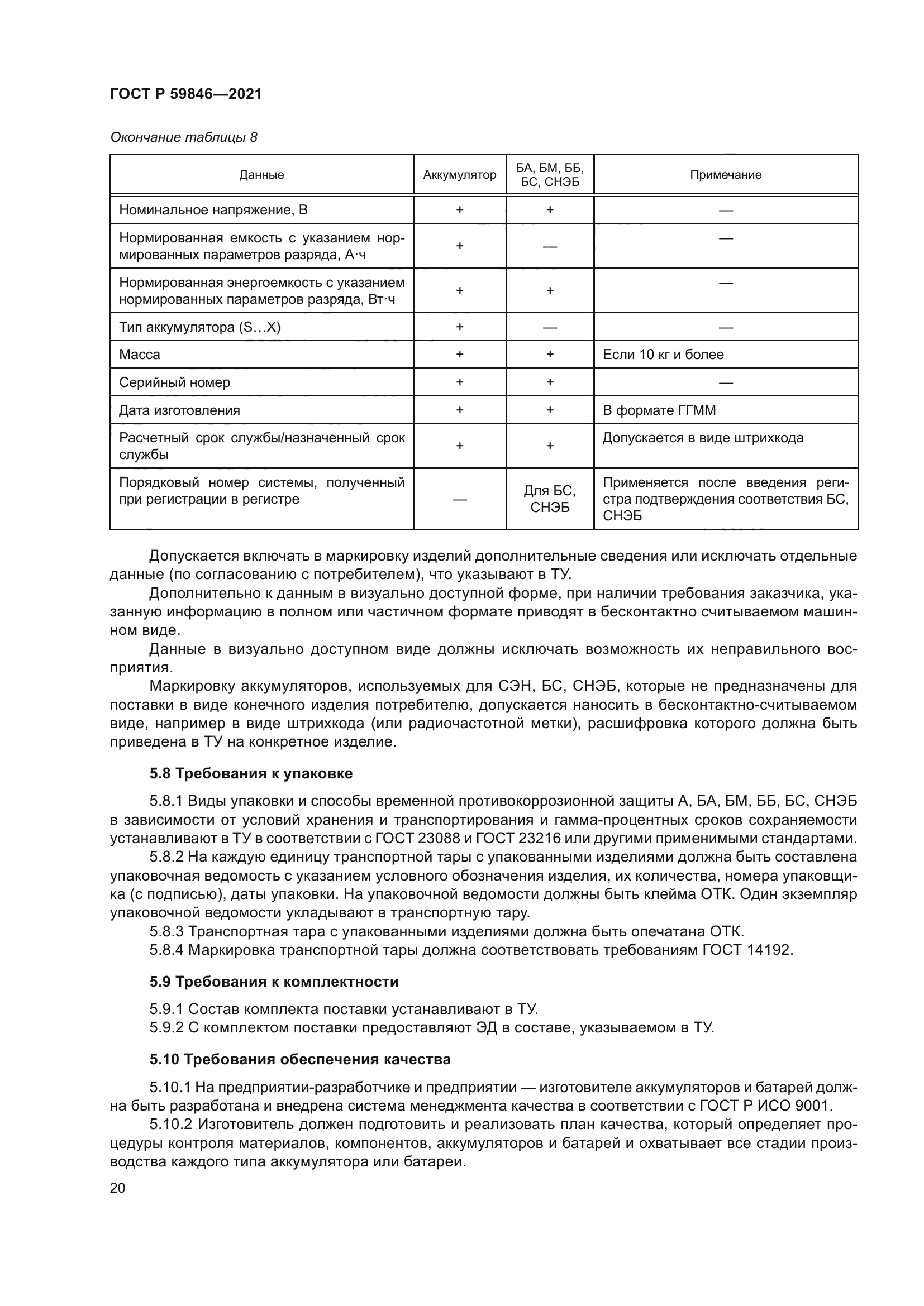 ГОСТ Р 59846-2021