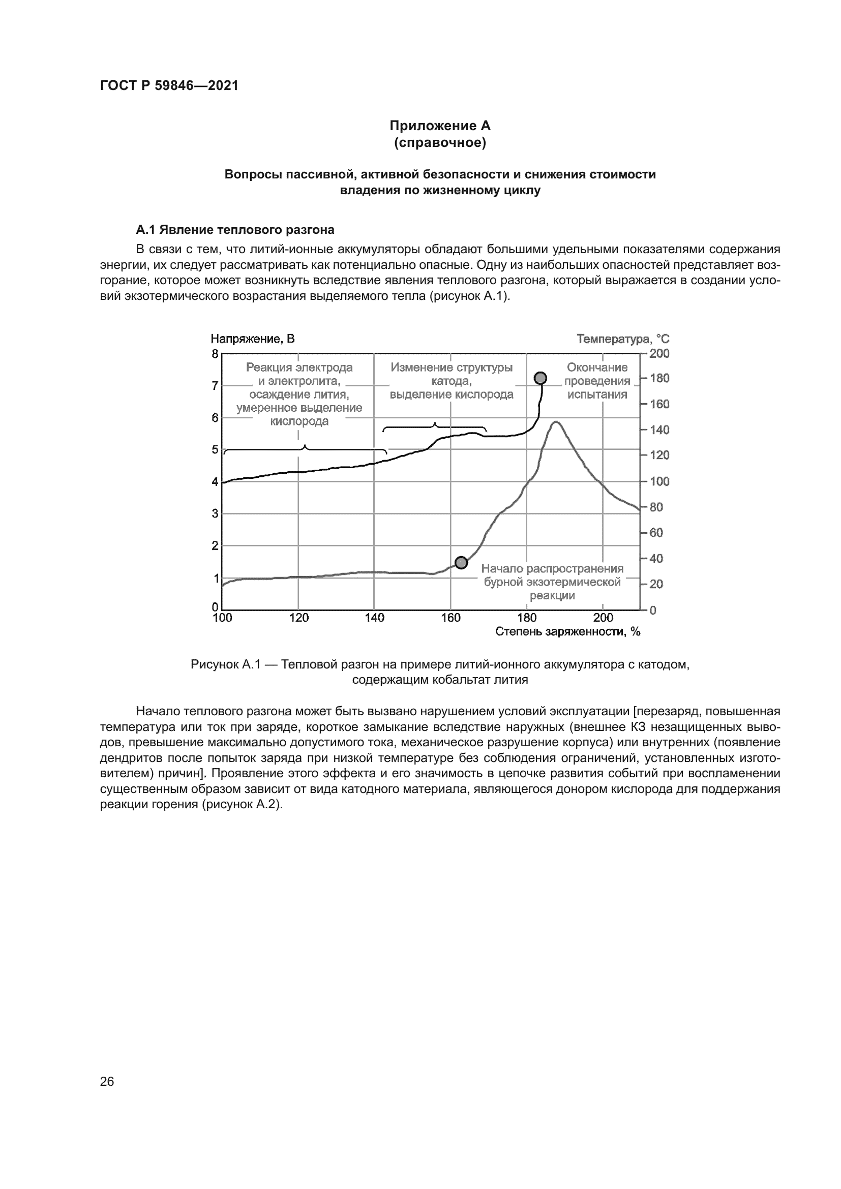 ГОСТ Р 59846-2021