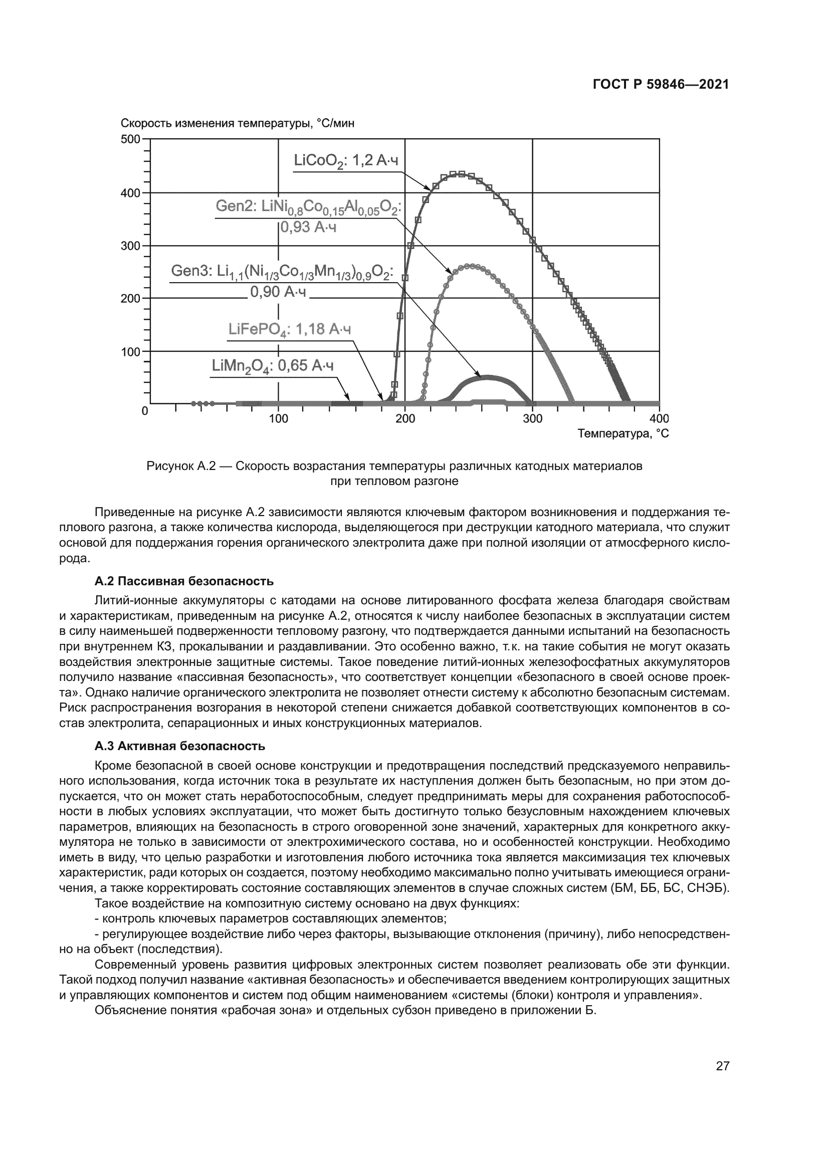 ГОСТ Р 59846-2021
