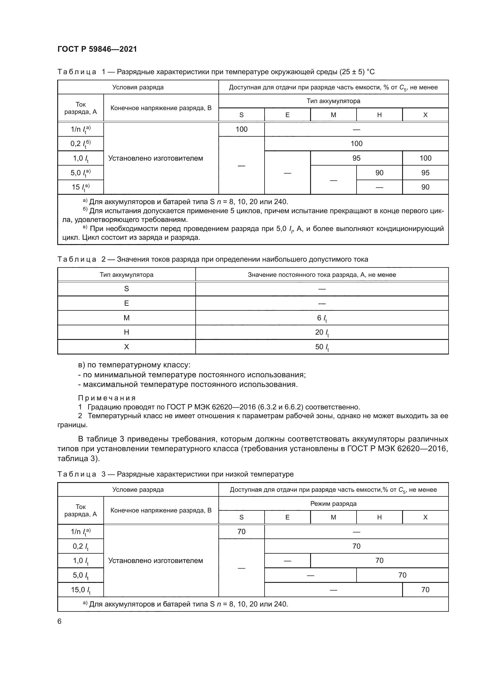 ГОСТ Р 59846-2021