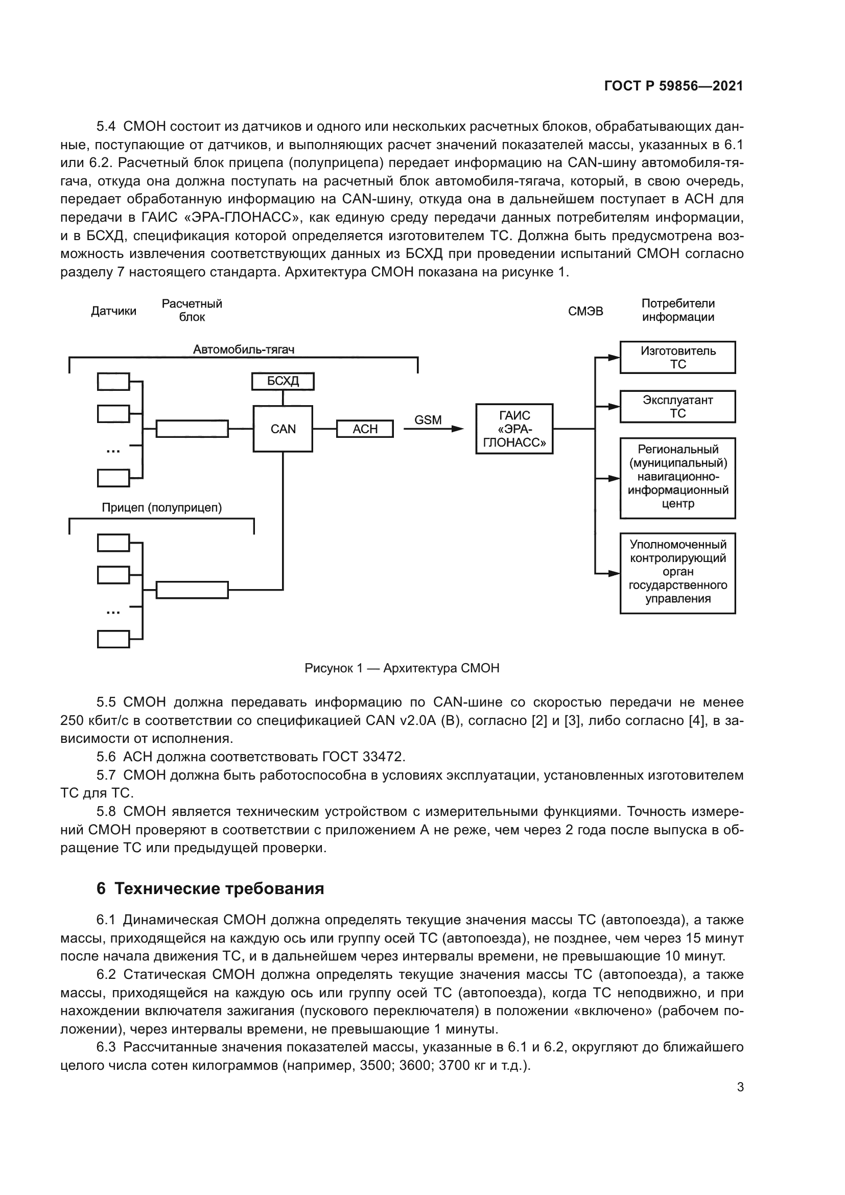 ГОСТ Р 59856-2021
