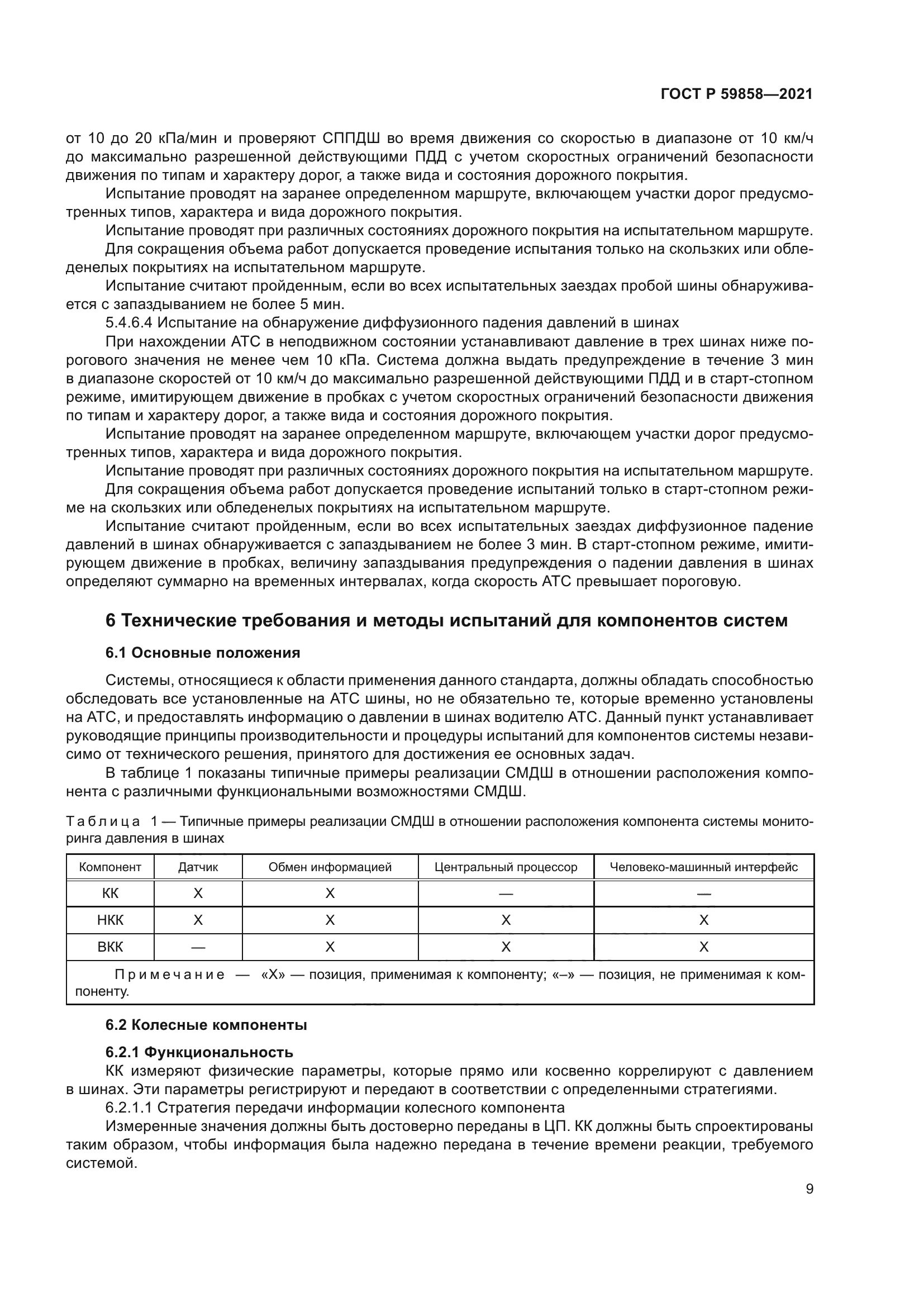 ГОСТ Р 59858-2021