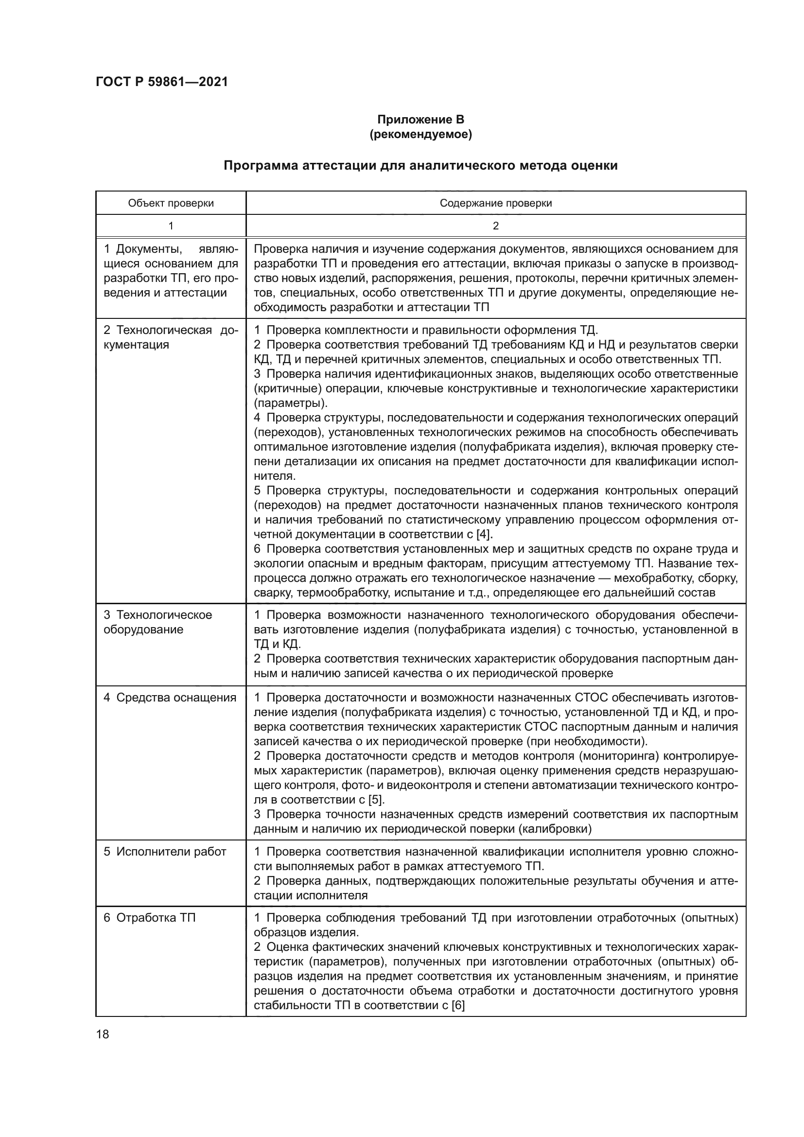 ГОСТ Р 59861-2021