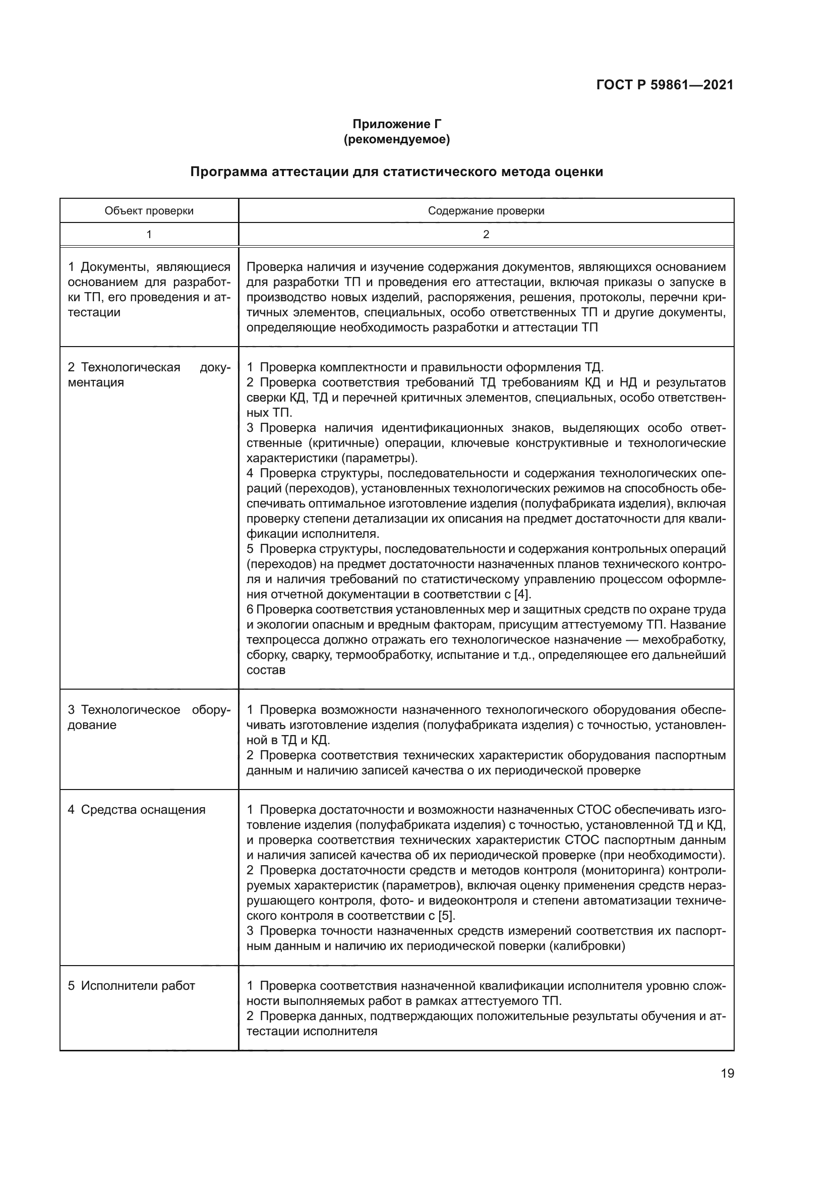 ГОСТ Р 59861-2021