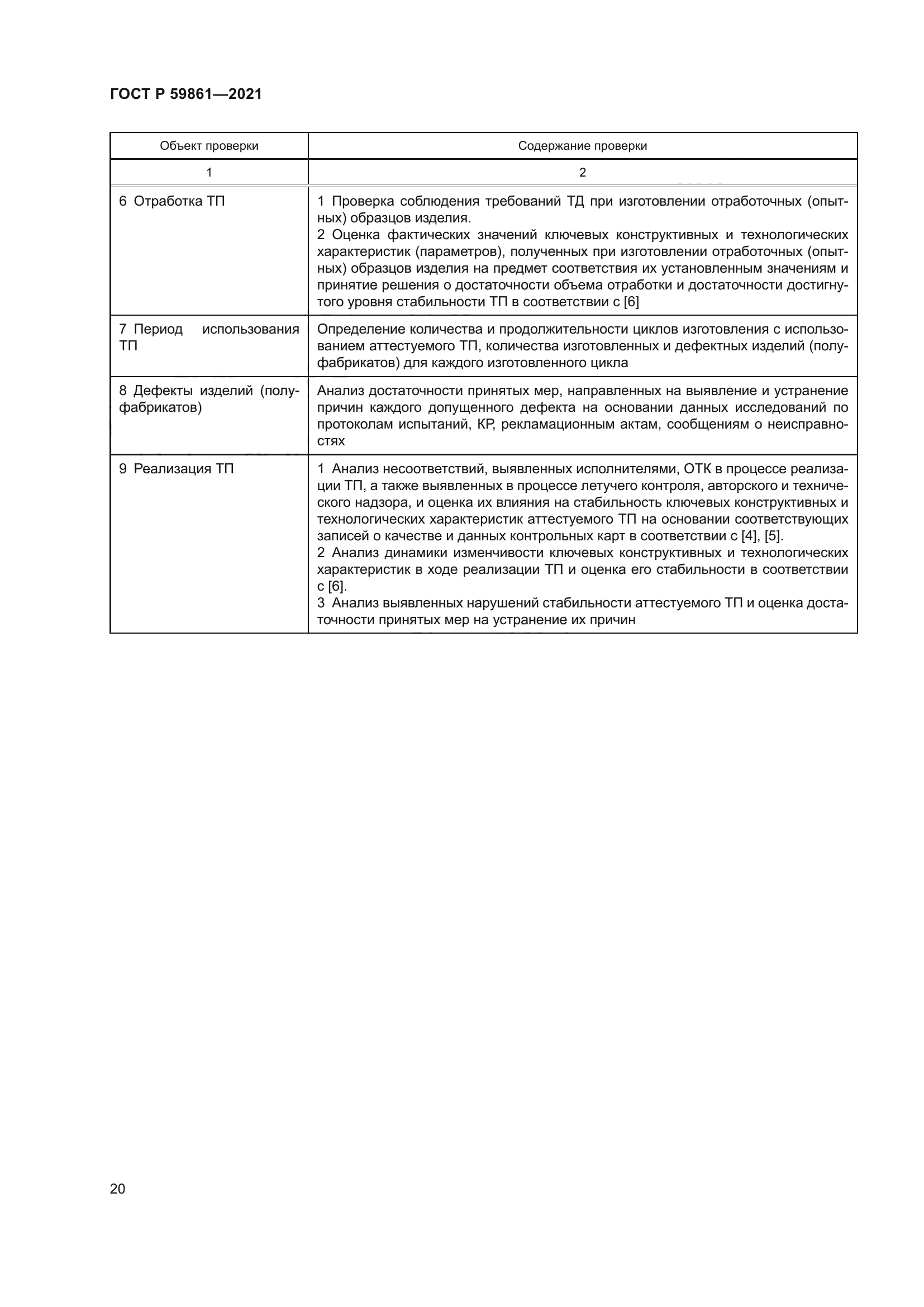 ГОСТ Р 59861-2021