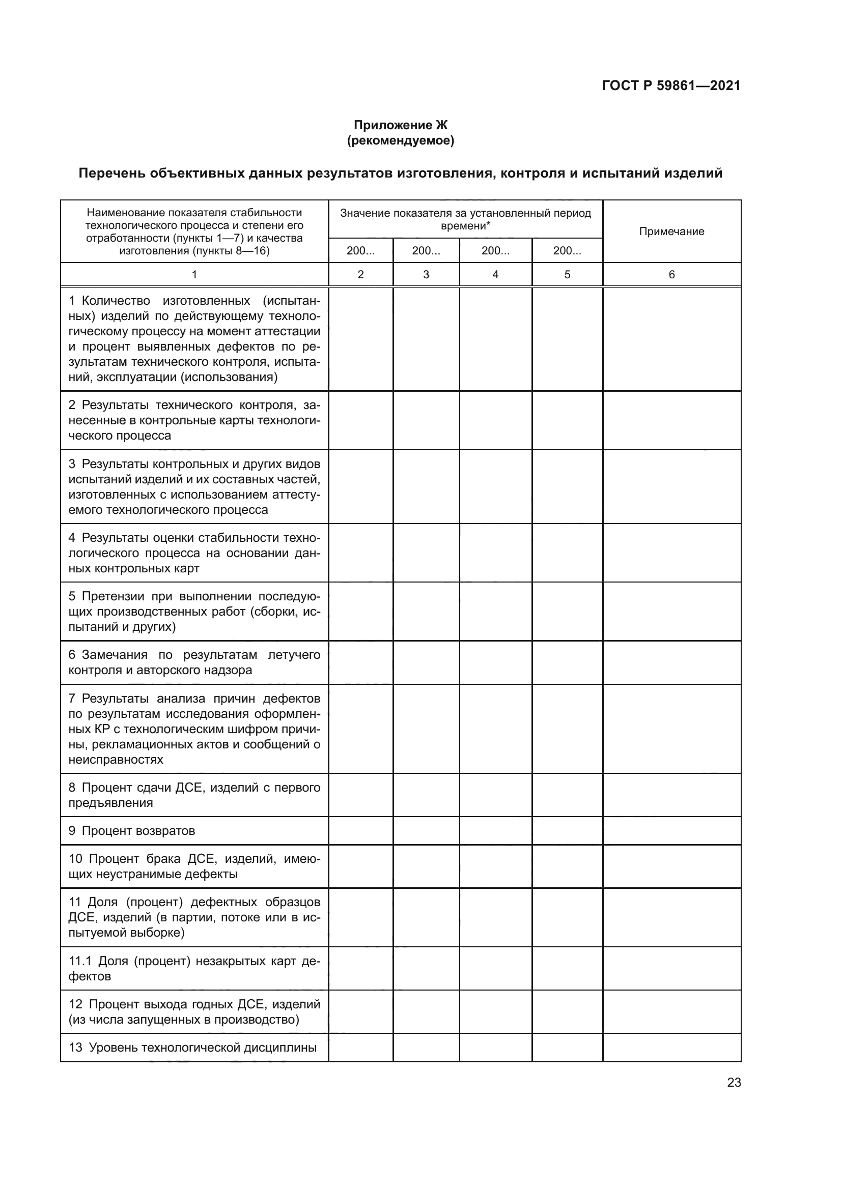 ГОСТ Р 59861-2021