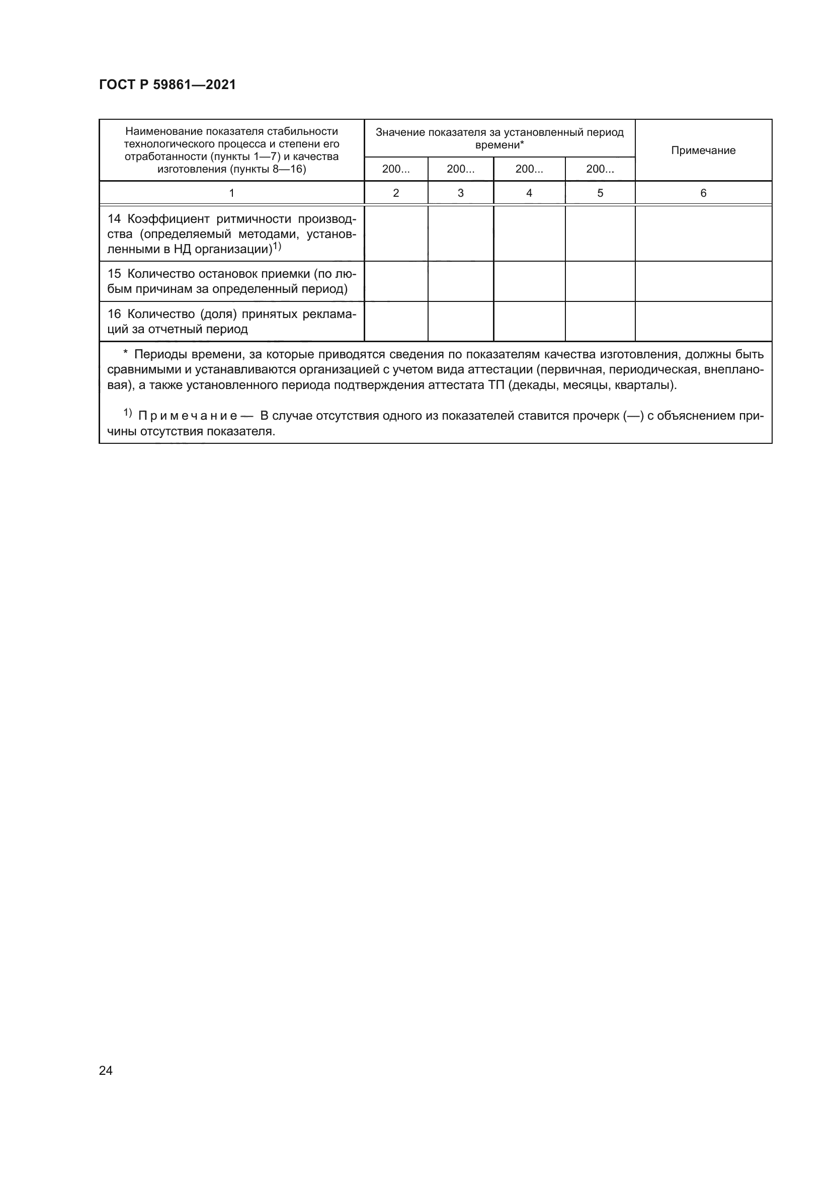 ГОСТ Р 59861-2021