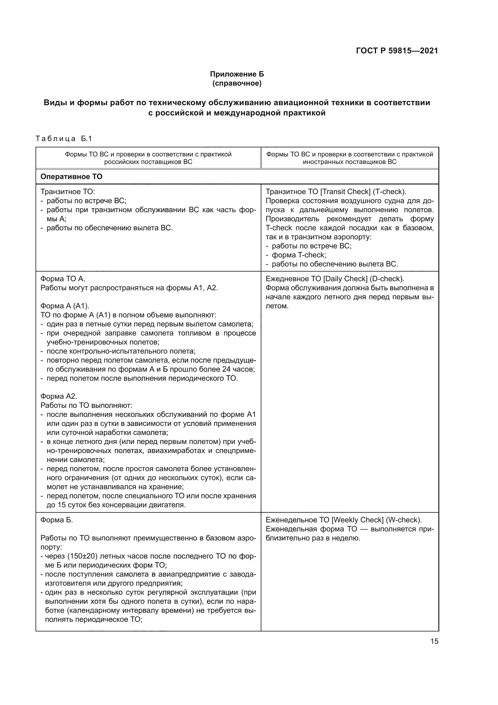 ГОСТ Р 59815-2021