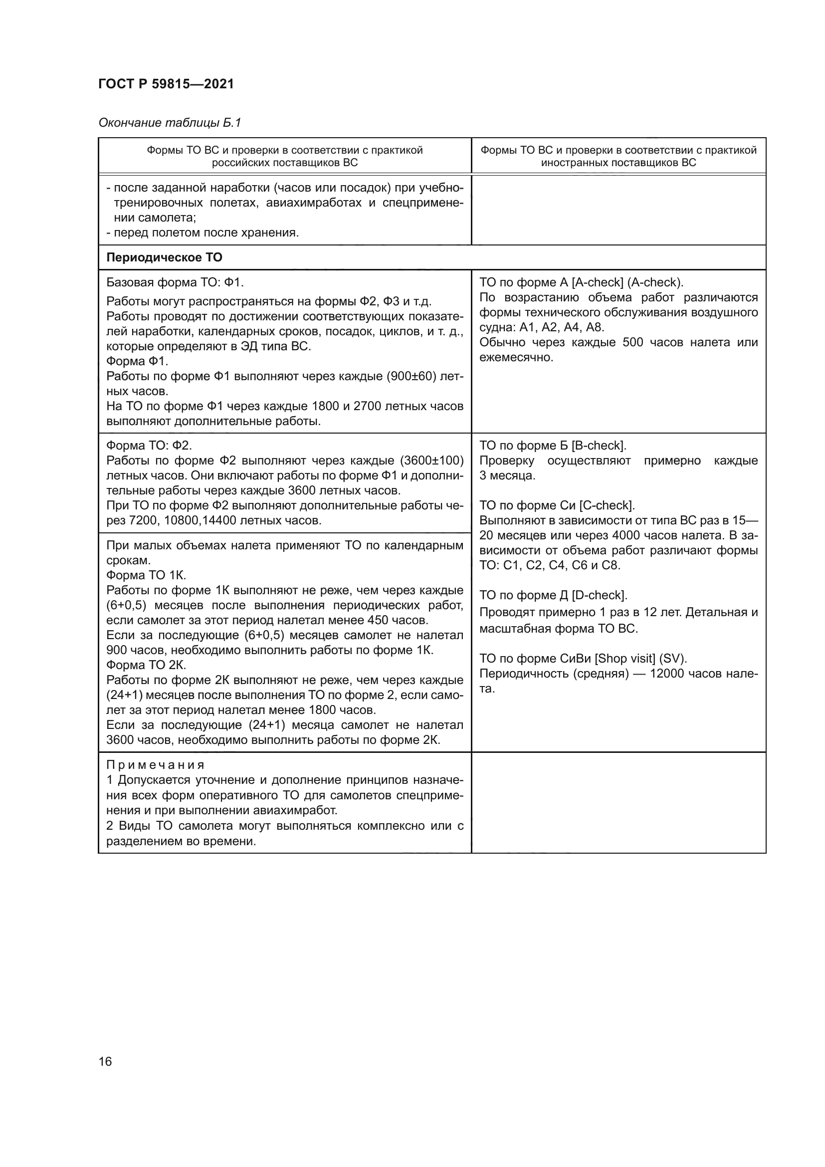 ГОСТ Р 59815-2021