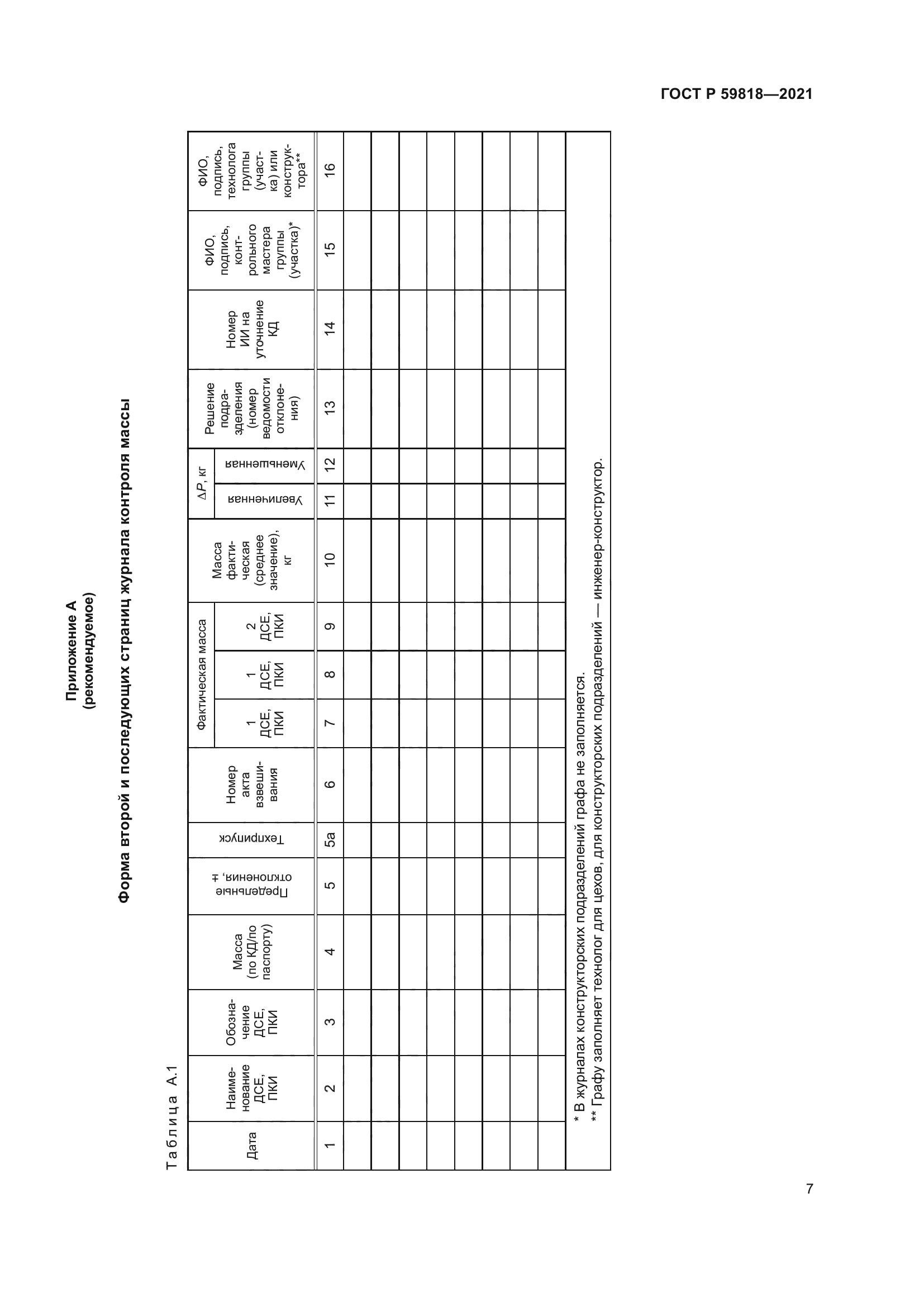 ГОСТ Р 59818-2021