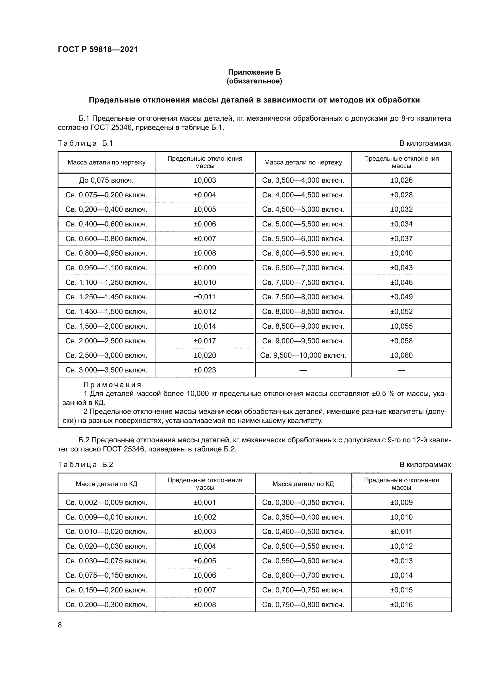 ГОСТ Р 59818-2021