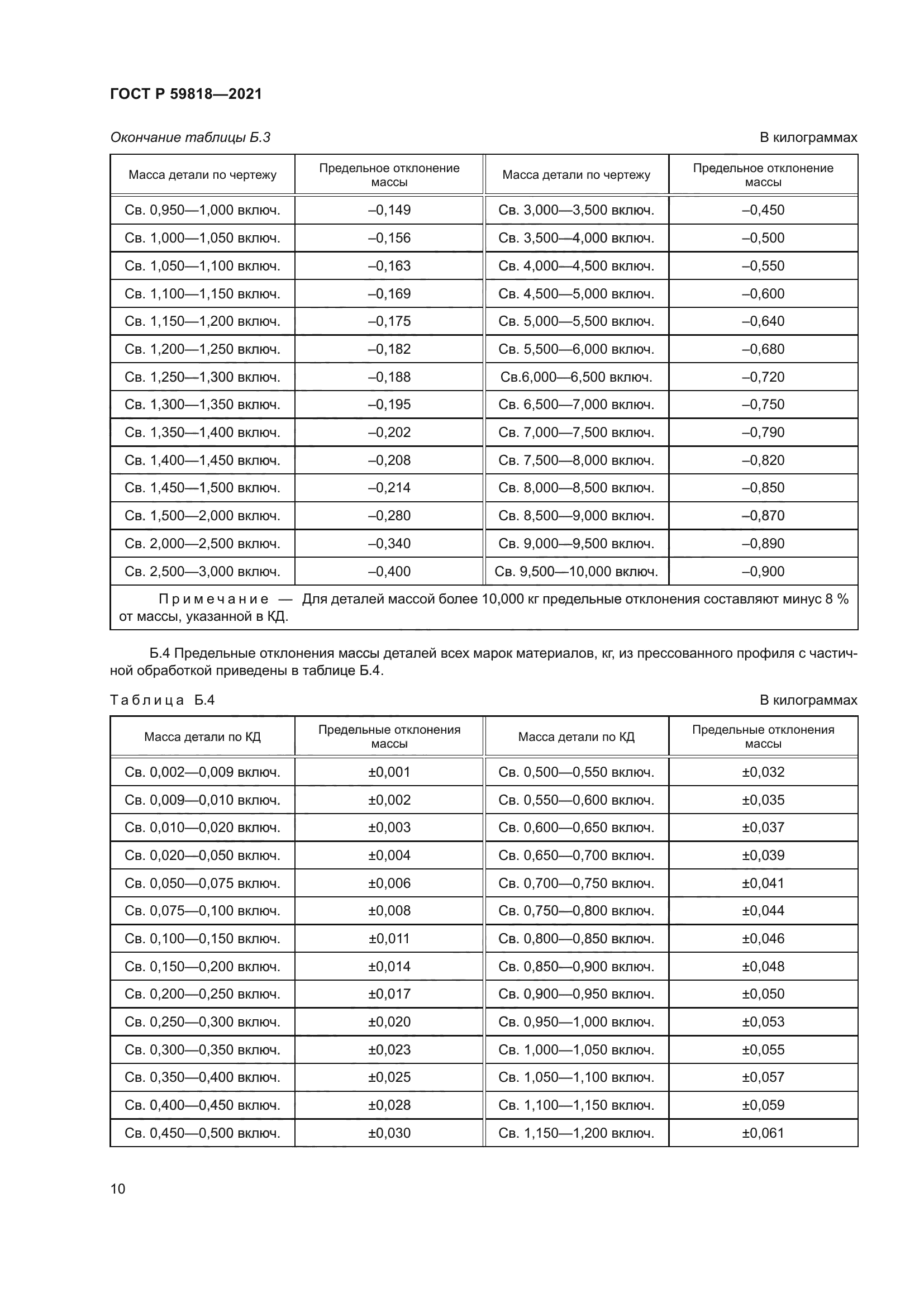 ГОСТ Р 59818-2021