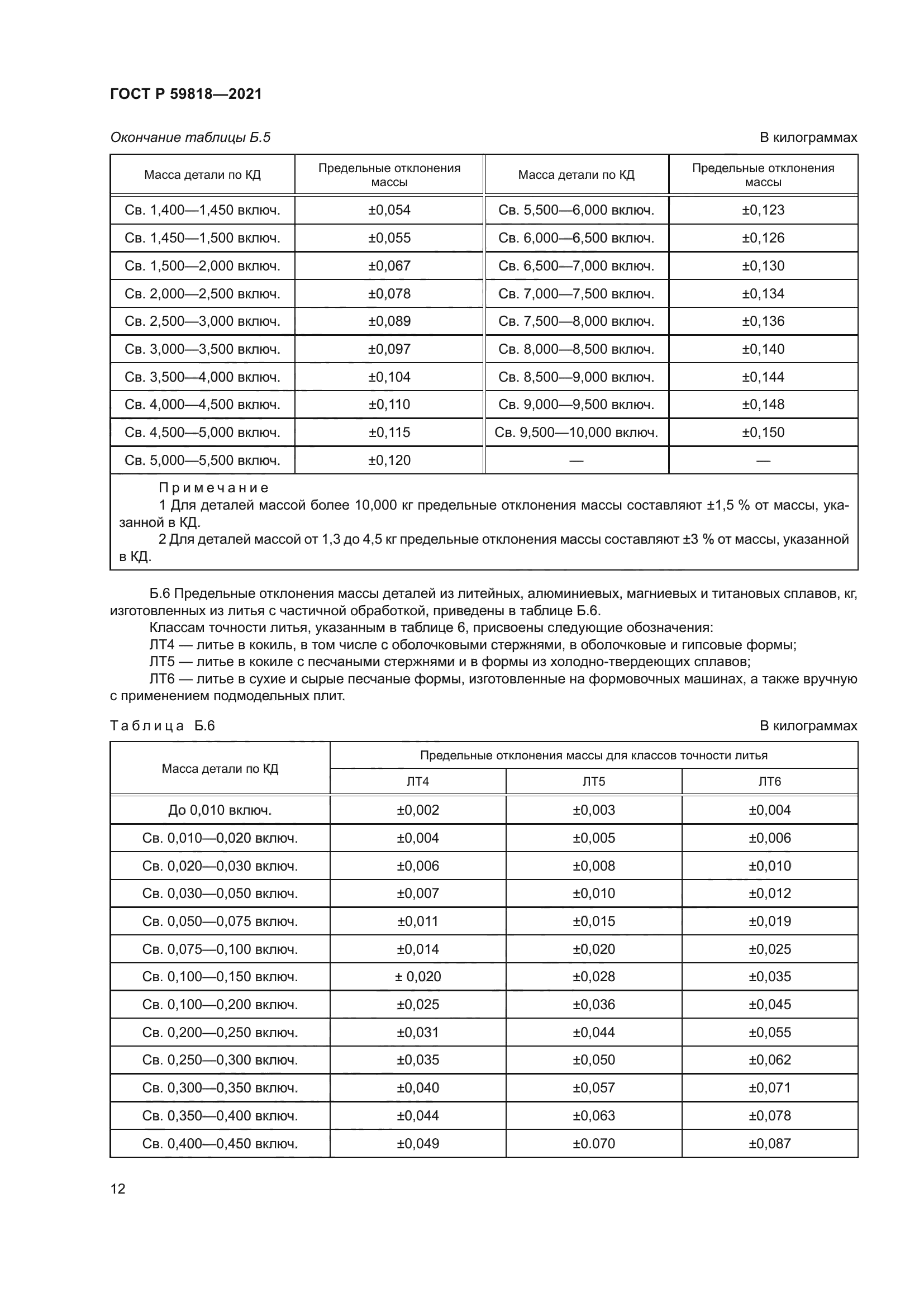 ГОСТ Р 59818-2021
