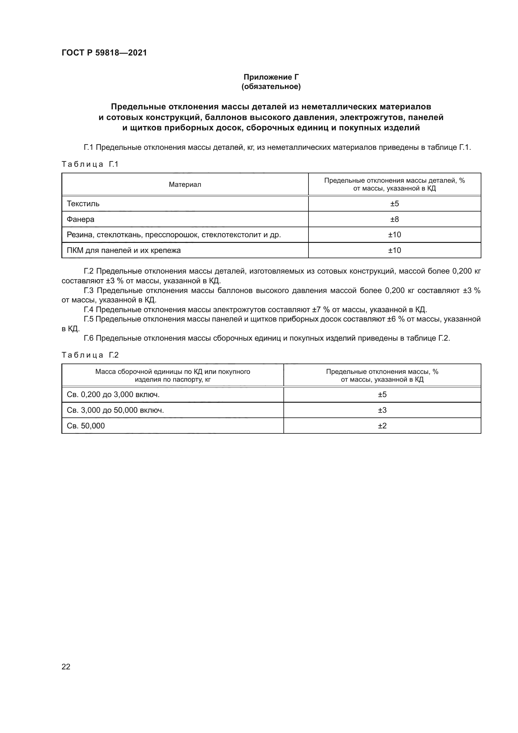 ГОСТ Р 59818-2021