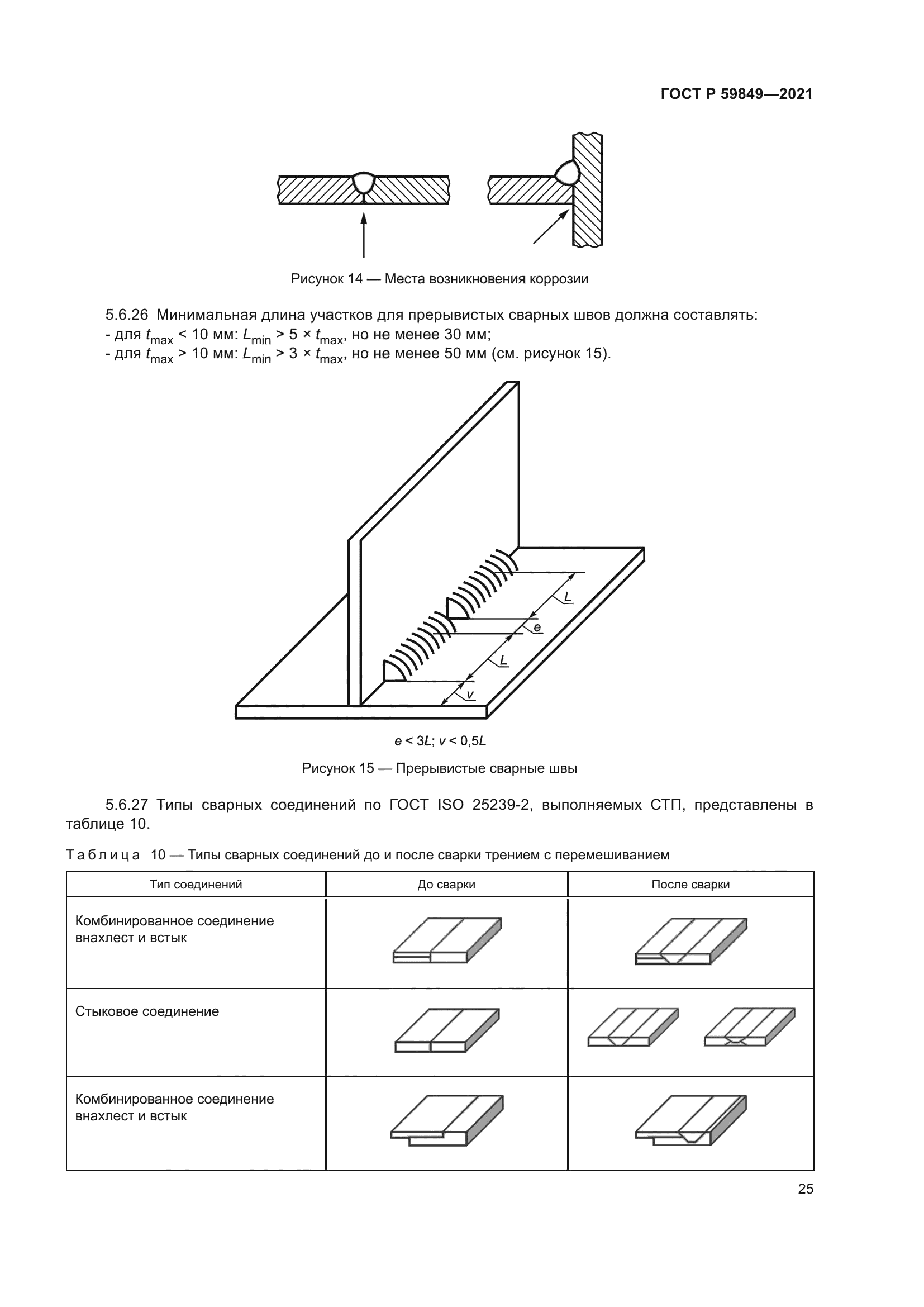 ГОСТ Р 59849-2021
