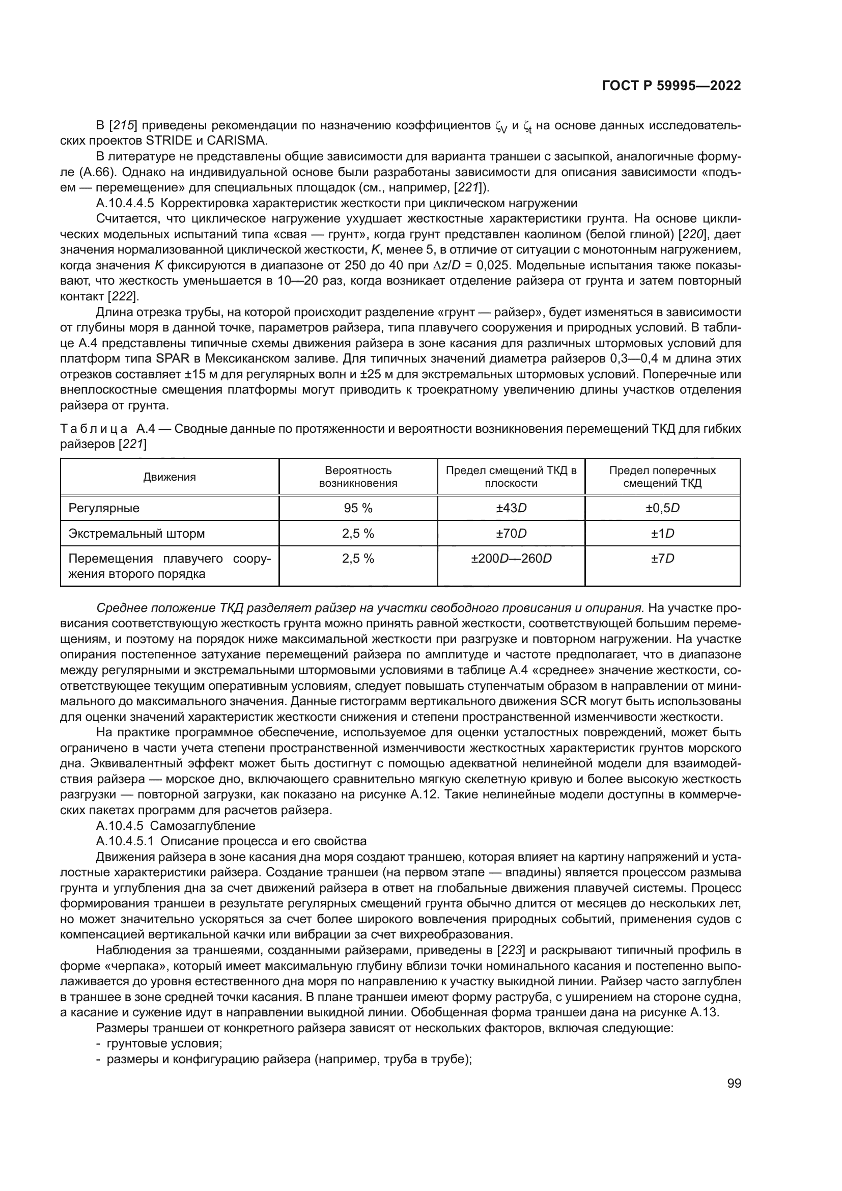 ГОСТ Р 59995-2022