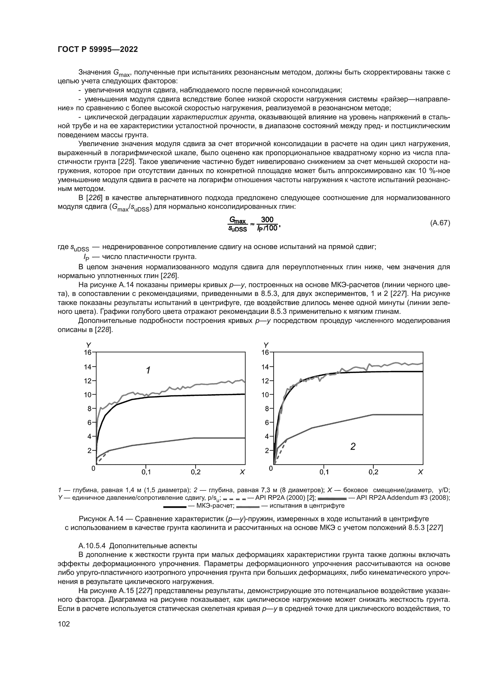 ГОСТ Р 59995-2022