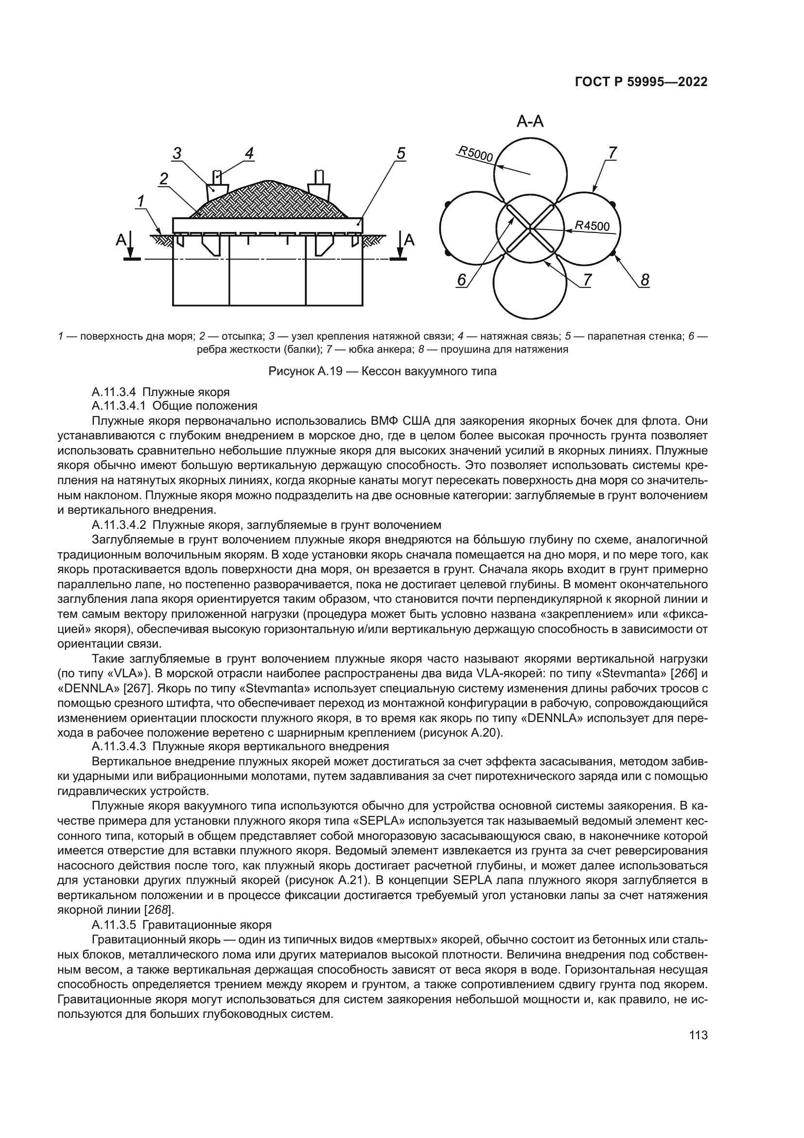 ГОСТ Р 59995-2022
