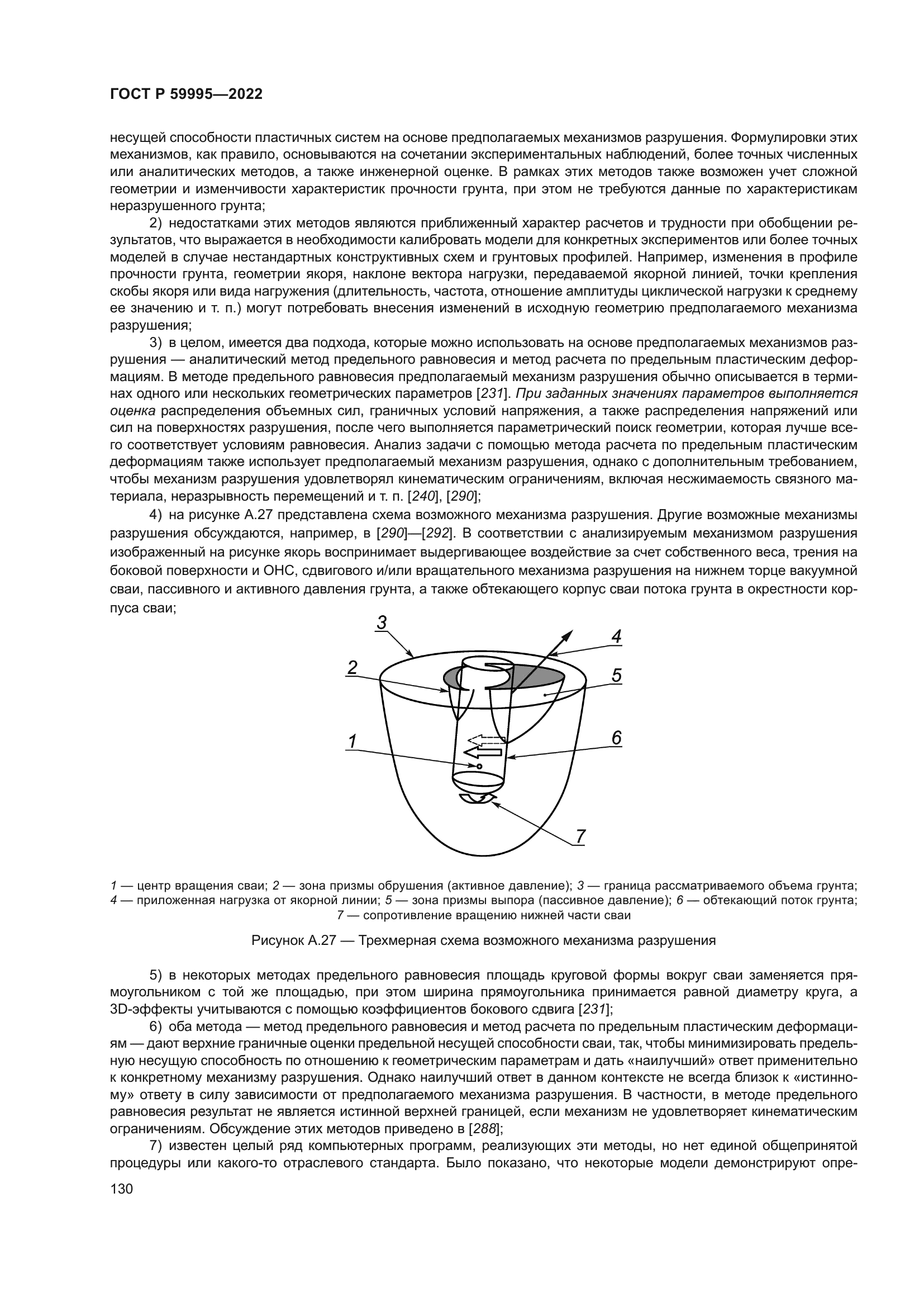 ГОСТ Р 59995-2022